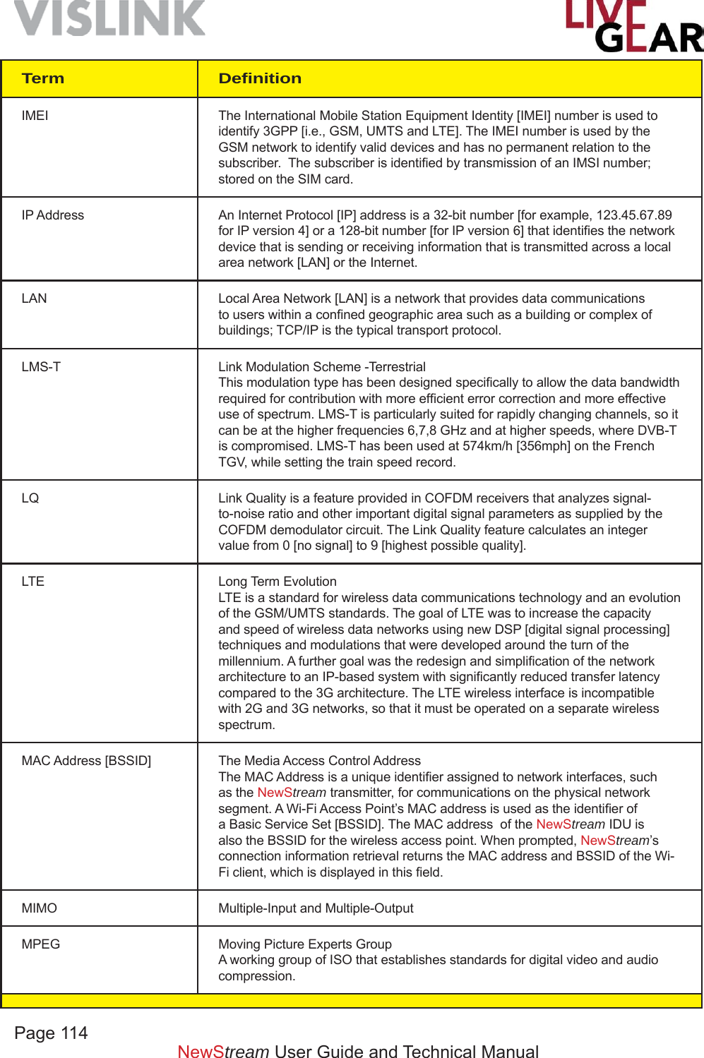 Page 114NewStream User Guide and Technical ManualTerm Deﬁ nitionIMEI The International Mobile Station Equipment Identity [IMEI] number is used to identify 3GPP [i.e., GSM, UMTS and LTE]. The IMEI number is used by the GSM network to identify valid devices and has no permanent relation to the subscriber.  The subscriber is identiﬁ ed by transmission of an IMSI number; stored on the SIM card.IP Address An Internet Protocol [IP] address is a 32-bit number [for example, 123.45.67.89 for IP version 4] or a 128-bit number [for IP version 6] that identiﬁ es the network device that is sending or receiving information that is transmitted across a local area network [LAN] or the Internet.LAN Local Area Network [LAN] is a network that provides data communications to users within a conﬁ ned geographic area such as a building or complex of buildings; TCP/IP is the typical transport protocol.LMS-T Link Modulation Scheme -Terrestrial This modulation type has been designed speciﬁ cally to allow the data bandwidth required for contribution with more efﬁ cient error correction and more effective use of spectrum. LMS-T is particularly suited for rapidly changing channels, so it can be at the higher frequencies 6,7,8 GHz and at higher speeds, where DVB-T is compromised. LMS-T has been used at 574km/h [356mph] on the French TGV, while setting the train speed record.LQ Link Quality is a feature provided in COFDM receivers that analyzes signal-to-noise ratio and other important digital signal parameters as supplied by the COFDM demodulator circuit. The Link Quality feature calculates an integer value from 0 [no signal] to 9 [highest possible quality].LTE Long Term Evolution LTE is a standard for wireless data communications technology and an evolution of the GSM/UMTS standards. The goal of LTE was to increase the capacity and speed of wireless data networks using new DSP [digital signal processing] techniques and modulations that were developed around the turn of the millennium. A further goal was the redesign and simpliﬁ cation of the network architecture to an IP-based system with signiﬁ cantly reduced transfer latency compared to the 3G architecture. The LTE wireless interface is incompatible with 2G and 3G networks, so that it must be operated on a separate wireless spectrum.MAC Address [BSSID] The Media Access Control Address The MAC Address is a unique identiﬁ er assigned to network interfaces, such as the NewStream transmitter, for communications on the physical network segment. A Wi-Fi Access Point’s MAC address is used as the identiﬁ er of a Basic Service Set [BSSID]. The MAC address  of the NewStream IDU is also the BSSID for the wireless access point. When prompted, NewStream’s connection information retrieval returns the MAC address and BSSID of the Wi-Fi client, which is displayed in this ﬁ eld.MIMO Multiple-Input and Multiple-OutputMPEG Moving Picture Experts GroupA working group of ISO that establishes standards for digital video and audio compression.