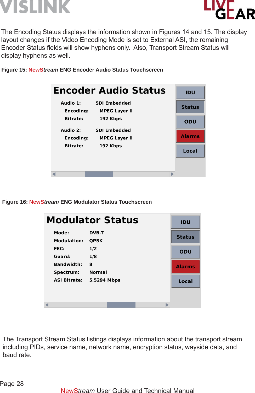 Page 28         NewStream User Guide and Technical ManualFigure 15: NewStream ENG Encoder Audio Status Touchscreen The Encoding Status displays the information shown in Figures 14 and 15. The display layout changes if the Video Encoding Mode is set to External ASI, the remaining Encoder Status ﬁ elds will show hyphens only.  Also, Transport Stream Status will display hyphens as well.Figure 16: NewStream ENG Modulator Status Touchscreen The Transport Stream Status listings displays information about the transport stream including PIDs, service name, network name, encryption status, wayside data, and baud rate. 