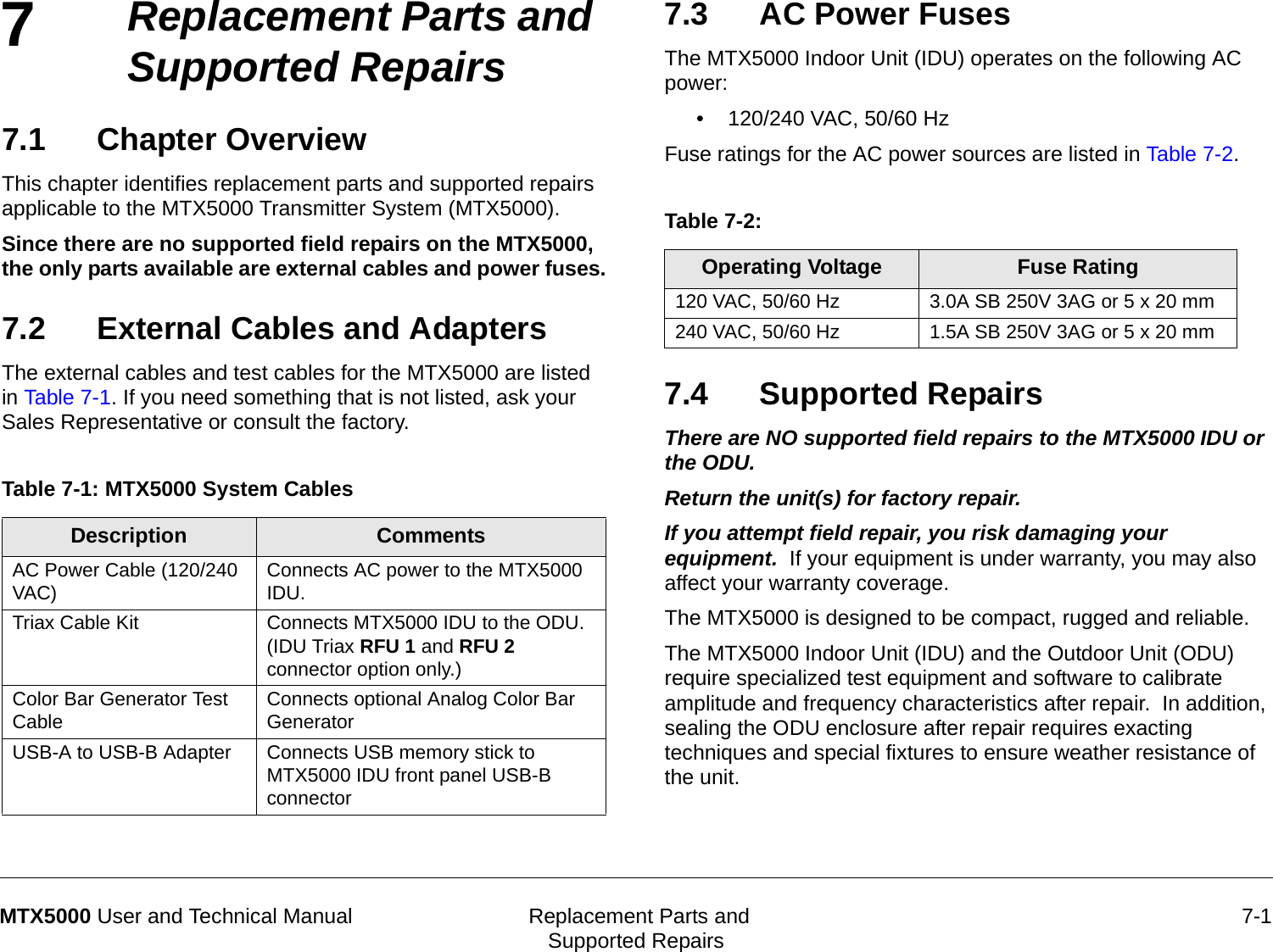 7 Replacement Parts and Supported Repairs 7-1MTX5000 User and Technical ManualReplacement Parts and Supported Repairs7.1 Chapter OverviewThis chapter identifies replacement parts and supported repairs applicable to the MTX5000 Transmitter System (MTX5000). Since there are no supported field repairs on the MTX5000, the only parts available are external cables and power fuses.7.2 External Cables and AdaptersThe external cables and test cables for the MTX5000 are listed in Table 7-1. If you need something that is not listed, ask your Sales Representative or consult the factory.Table 7-1: MTX5000 System CablesDescription CommentsAC Power Cable (120/240 VAC) Connects AC power to the MTX5000 IDU.Triax Cable Kit Connects MTX5000 IDU to the ODU.  (IDU Triax RFU 1 and RFU 2 connector option only.)Color Bar Generator Test Cable  Connects optional Analog Color Bar Generator USB-A to USB-B Adapter Connects USB memory stick to MTX5000 IDU front panel USB-B connector7.3 AC Power FusesThe MTX5000 Indoor Unit (IDU) operates on the following AC power:• 120/240 VAC, 50/60 HzFuse ratings for the AC power sources are listed in Table 7-2.  7.4 Supported Repairs There are NO supported field repairs to the MTX5000 IDU or the ODU. Return the unit(s) for factory repair. If you attempt field repair, you risk damaging your equipment.  If your equipment is under warranty, you may also affect your warranty coverage.  The MTX5000 is designed to be compact, rugged and reliable. The MTX5000 Indoor Unit (IDU) and the Outdoor Unit (ODU) require specialized test equipment and software to calibrate amplitude and frequency characteristics after repair.  In addition, sealing the ODU enclosure after repair requires exacting techniques and special fixtures to ensure weather resistance of the unit.    Table 7-2:   Operating Voltage Fuse Rating120 VAC, 50/60 Hz 3.0A SB 250V 3AG or 5 x 20 mm240 VAC, 50/60 Hz 1.5A SB 250V 3AG or 5 x 20 mm