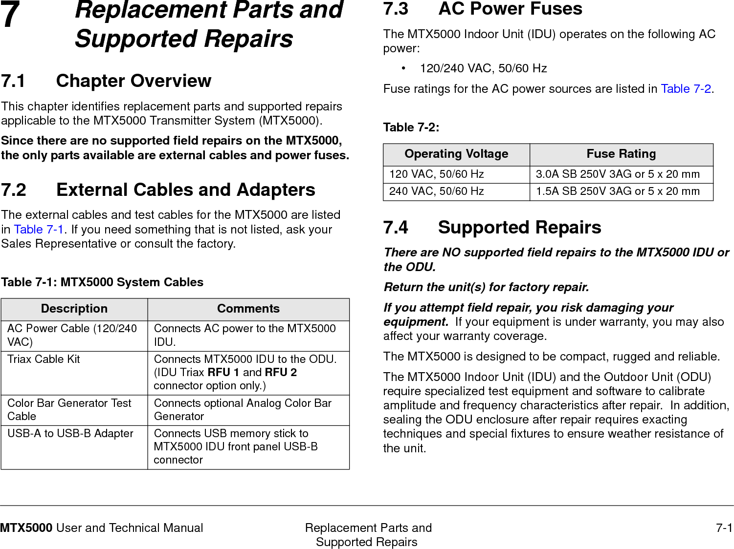  Replacement Parts and Supported Repairs 7-2MTX5000 User and Technical Manual