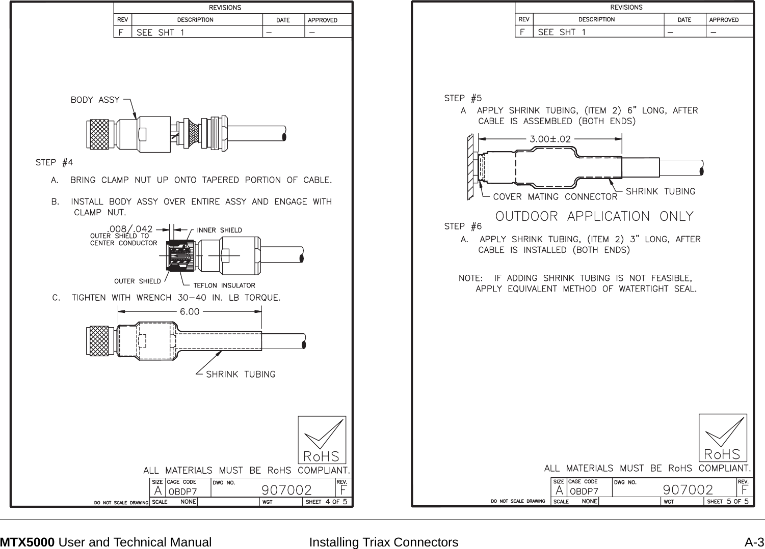  Installing Triax Connectors A-3MTX5000 User and Technical Manual