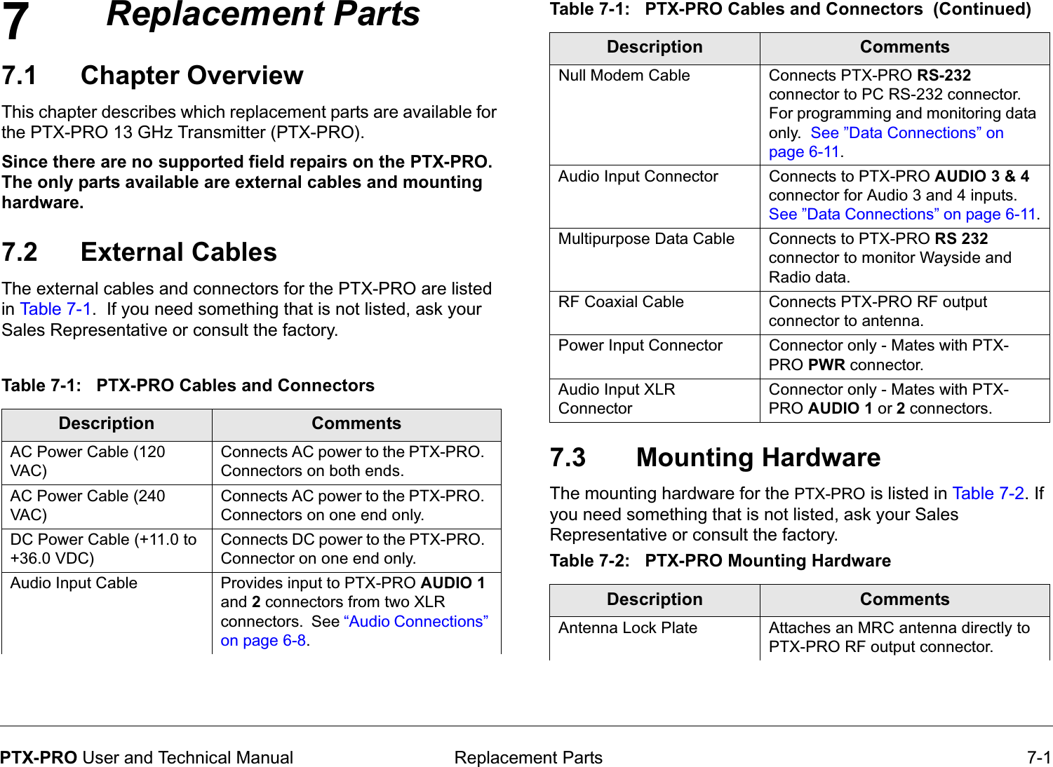 7 Replacement Parts 7-1PTX-PRO User and Technical ManualReplacement Parts7.1 Chapter OverviewThis chapter describes which replacement parts are available for the PTX-PRO 13 GHz Transmitter (PTX-PRO). Since there are no supported field repairs on the PTX-PRO. The only parts available are external cables and mounting hardware.7.2 External CablesThe external cables and connectors for the PTX-PRO are listed in Table 7-1.  If you need something that is not listed, ask your Sales Representative or consult the factory.Table 7-1:   PTX-PRO Cables and Connectors Description CommentsAC Power Cable (120 VAC)Connects AC power to the PTX-PRO.  Connectors on both ends.AC Power Cable (240 VAC)Connects AC power to the PTX-PRO.  Connectors on one end only.DC Power Cable (+11.0 to +36.0 VDC)Connects DC power to the PTX-PRO.  Connector on one end only.Audio Input Cable Provides input to PTX-PRO AUDIO 1 and 2 connectors from two XLR connectors.  See “Audio Connections” on page 6-8.7.3  Mounting HardwareThe mounting hardware for the PTX-PRO is listed in Table 7-2. If you need something that is not listed, ask your Sales Representative or consult the factory.Null Modem Cable Connects PTX-PRO RS-232 connector to PC RS-232 connector.  For programming and monitoring data only.  See ”Data Connections” on page 6-11.Audio Input Connector Connects to PTX-PRO AUDIO 3 &amp; 4 connector for Audio 3 and 4 inputs.  See ”Data Connections” on page 6-11.Multipurpose Data Cable Connects to PTX-PRO RS 232 connector to monitor Wayside and Radio data.RF Coaxial Cable Connects PTX-PRO RF output connector to antenna.Power Input Connector Connector only - Mates with PTX-PRO PWR connector.Audio Input XLR ConnectorConnector only - Mates with PTX-PRO AUDIO 1 or 2 connectors.Table 7-2:   PTX-PRO Mounting Hardware Description CommentsAntenna Lock Plate Attaches an MRC antenna directly to PTX-PRO RF output connector.Table 7-1:   PTX-PRO Cables and Connectors  (Continued)Description Comments