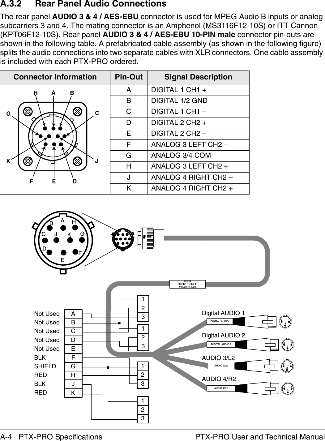 A-4   PTX-PRO Specifications PTX-PRO User and Technical ManualA.3.2 Rear Panel Audio ConnectionsThe rear panel AUDIO 3 &amp; 4 / AES-EBU connector is used for MPEG Audio B inputs or analog subcarriers 3 and 4. The mating connector is an Amphenol (MS3116F12-10S) or ITT Cannon (KPT06F12-10S). Rear panel AUDIO 3 &amp; 4 / AES-EBU 10-PIN male connector pin-outs are shown in the following table. A prefabricated cable assembly (as shown in the following figure) splits the audio connections into two separate cables with XLR connectors. One cable assembly is included with each PTX-PRO ordered.  Connector Information  Pin-Out Signal DescriptionA DIGITAL 1 CH1 +B DIGITAL 1/2 GNDC DIGITAL 1 CH1 –D DIGITAL 2 CH2 +E DIGITAL 2 CH2 –F ANALOG 3 LEFT CH2 –G ANALOG 3/4 COMH ANALOG 3 LEFT CH2 +J ANALOG 4 RIGHT CH2 –K ANALOG 4 RIGHT CH2 +ABCDEFGHJKRoHS907471-1 REV FAV040910-2408123123EABCDGHJKFNot UsedNot UsedNot UsedBLKSHIELDREDBLKREDNot UsedNot UsedDigital AUDIO 1Digital AUDIO 2.ABCDEFGHJKDIGITAL AUDIO 1DIGITAL AUDIO 2AUDIO 3/L2AUDIO 4/R2AUDIO 3/L2AUDIO 4/R2123123.123123123123