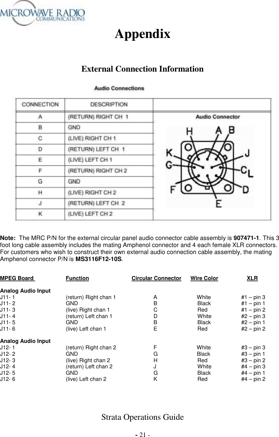  Strata Operations Guide  - 21 - Appendix  External Connection Information   Note:  The MRC P/N for the external circular panel audio connector cable assembly is 907471-1. This 3 foot long cable assembly includes the mating Amphenol connector and 4 each female XLR connectors.  For customers who wish to construct their own external audio connection cable assembly, the mating Amphenol connector P/N is MS3116F12-10S.   MPEG Board    Function   Circular Connector      Wire Color                   XLR   Analog Audio Input J11- 1       (return) Right chan 1    A                White    #1 – pin 3 J11- 2   GND    B  Black  #1 – pin 1 J11- 3   (live) Right chan 1  C  Red  #1 – pin 2  J11- 4   (return) Left chan 1  D  White  #2 – pin 3 J11- 5   GND    B  Black  #2 – pin 1 J11- 6   (live) Left chan 1   E  Red  #2 – pin 2  Analog Audio Input J12- 1      (return) Right chan 2           F                White    #3 – pin 3 J12- 2      GND        G                Black    #3 – pin 1 J12- 3   (live) Right chan 2  H  Red  #3 – pin 2 J12- 4   (return) Left chan 2  J  White  #4 – pin 3 J12- 5   GND    G  Black  #4 – pin 1 J12- 6    (live) Left chan 2   K  Red  #4 – pin 2     