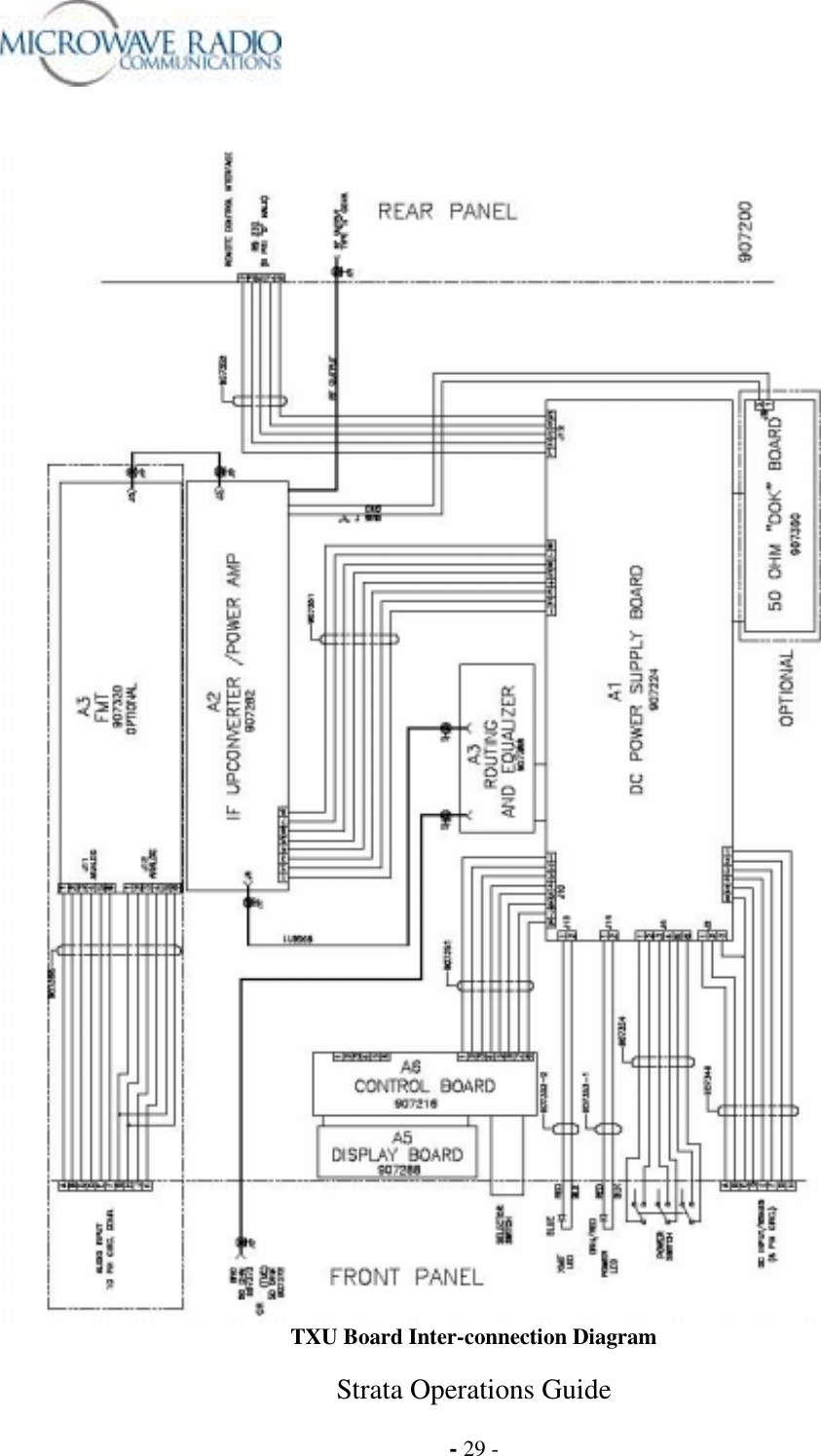  Strata Operations Guide  - 29 -    TXU Board Inter-connection Diagram 