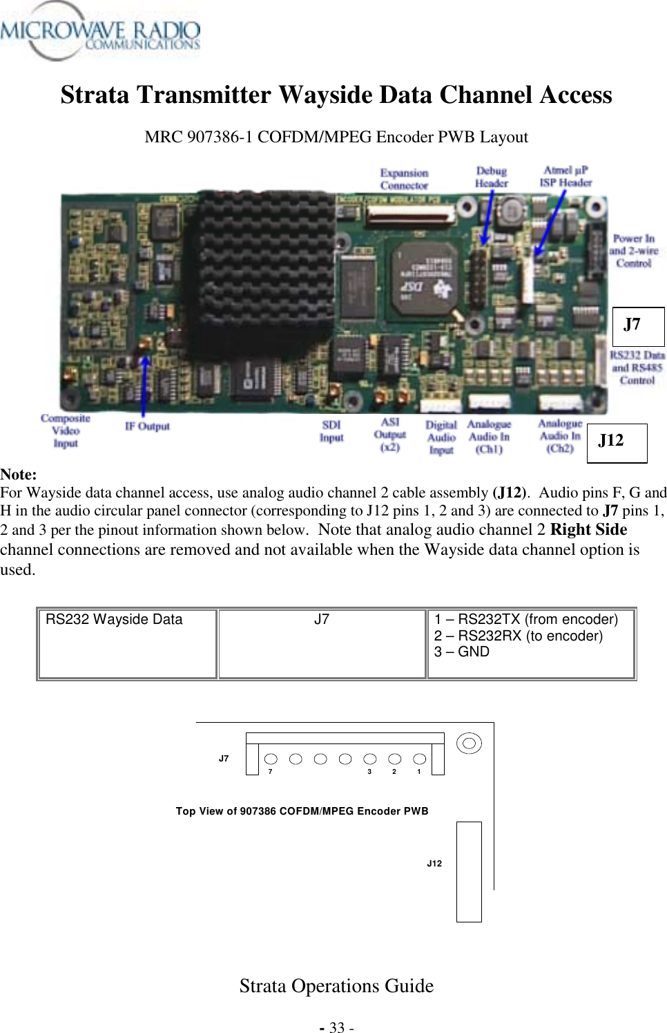  Strata Operations Guide  - 33 -  Strata Transmitter Wayside Data Channel Access  MRC 907386-1 COFDM/MPEG Encoder PWB Layout   J7 J12 Note: For Wayside data channel access, use analog audio channel 2 cable assembly (J12).  Audio pins F, G and H in the audio circular panel connector (corresponding to J12 pins 1, 2 and 3) are connected to J7 pins 1, 2 and 3 per the pinout information shown below.  Note that analog audio channel 2 Right Side channel connections are removed and not available when the Wayside data channel option is used.     Top View of 907386 COFDM/MPEG Encoder PWB J7 J12 7 12 3  RS232 Wayside Data   J7  1 – RS232TX (from encoder) 2 – RS232RX (to encoder) 3 – GND  