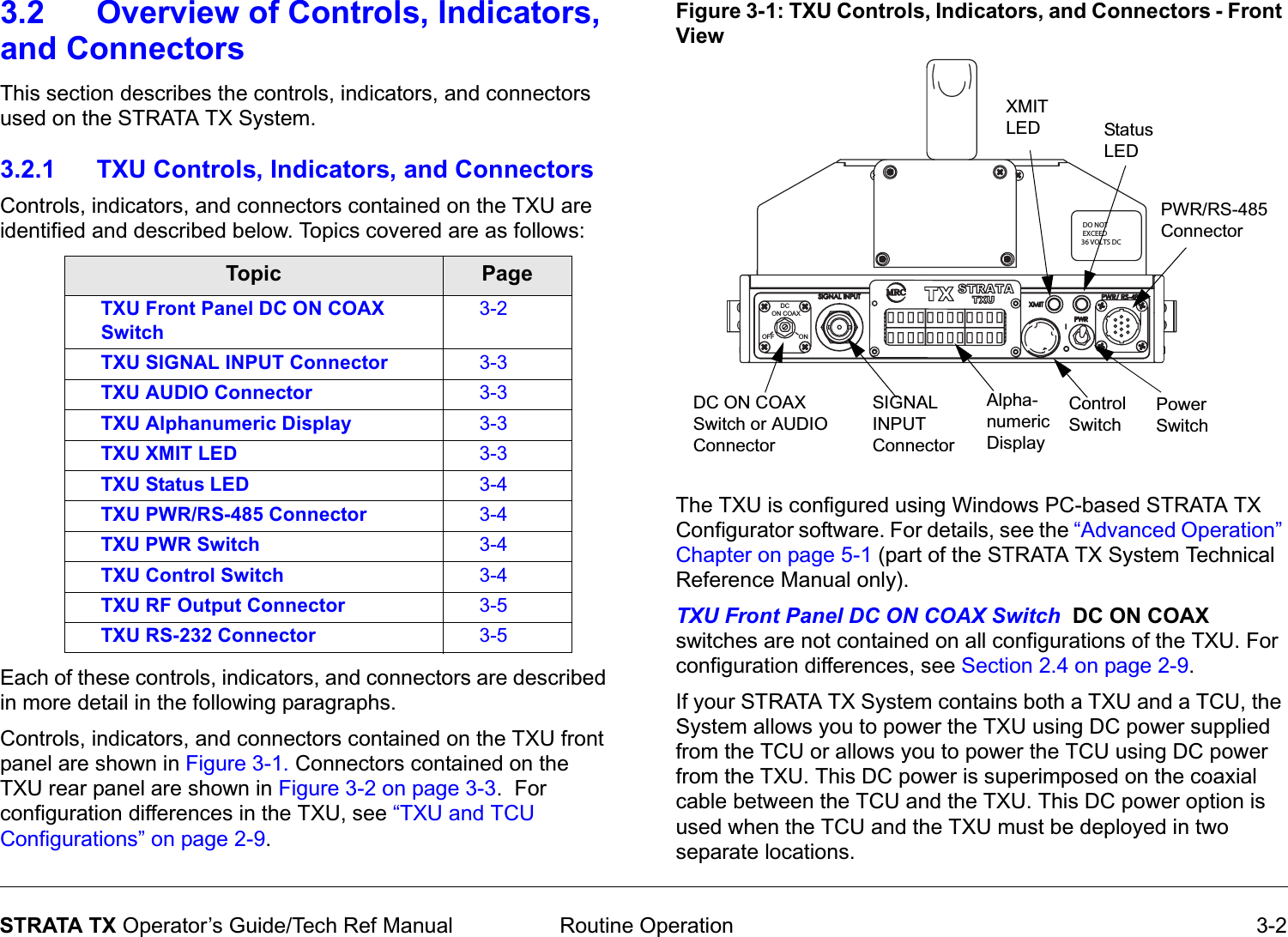  Routine Operation 3-2STRATA TX Operator’s Guide/Tech Ref Manual3.2 Overview of Controls, Indicators, and Connectors This section describes the controls, indicators, and connectors used on the STRATA TX System. 3.2.1 TXU Controls, Indicators, and ConnectorsControls, indicators, and connectors contained on the TXU are identified and described below. Topics covered are as follows:  Each of these controls, indicators, and connectors are described in more detail in the following paragraphs. Controls, indicators, and connectors contained on the TXU front panel are shown in Figure 3-1. Connectors contained on the TXU rear panel are shown in Figure 3-2 on page 3-3.  For configuration differences in the TXU, see “TXU and TCU Configurations” on page 2-9.Topic PageTXU Front Panel DC ON COAX Switch3-2TXU SIGNAL INPUT Connector 3-3TXU AUDIO Connector 3-3TXU Alphanumeric Display 3-3TXU XMIT LED 3-3TXU Status LED 3-4TXU PWR/RS-485 Connector 3-4TXU PWR Switch 3-4TXU Control Switch 3-4TXU RF Output Connector 3-5TXU RS-232 Connector 3-5Figure 3-1: TXU Controls, Indicators, and Connectors - Front ViewThe TXU is configured using Windows PC-based STRATA TX Configurator software. For details, see the “Advanced Operation” Chapter on page 5-1 (part of the STRATA TX System Technical Reference Manual only). TXU Front Panel DC ON COAX Switch  DC ON COAX switches are not contained on all configurations of the TXU. For configuration differences, see Section 2.4 on page 2-9.If your STRATA TX System contains both a TXU and a TCU, the System allows you to power the TXU using DC power supplied from the TCU or allows you to power the TCU using DC power from the TXU. This DC power is superimposed on the coaxial cable between the TCU and the TXU. This DC power option is used when the TCU and the TXU must be deployed in two separate locations.  DO NOT  EXCEED36 VOLTS DC     DC ON COAXOFF              ONSIGNAL INPUT ConnectorAlpha- numeric DisplayStatus LEDDC ON COAX Switch or AUDIO ConnectorControl SwitchPower SwitchPWR/RS-485 ConnectorXMIT LED