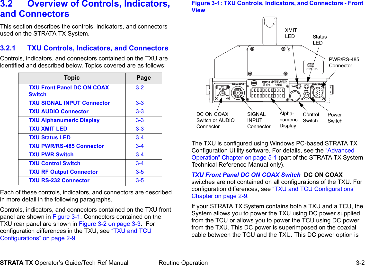  Routine Operation 3-2STRATA TX Operator’s Guide/Tech Ref Manual3.2 Overview of Controls, Indicators, and Connectors This section describes the controls, indicators, and connectors used on the STRATA TX System. 3.2.1 TXU Controls, Indicators, and ConnectorsControls, indicators, and connectors contained on the TXU are identified and described below. Topics covered are as follows:  Each of these controls, indicators, and connectors are described in more detail in the following paragraphs. Controls, indicators, and connectors contained on the TXU front panel are shown in Figure 3-1. Connectors contained on the TXU rear panel are shown in Figure 3-2 on page 3-3.  For configuration differences in the TXU, see “TXU and TCU Configurations” on page 2-9.Topic PageTXU Front Panel DC ON COAX Switch3-2TXU SIGNAL INPUT Connector 3-3TXU AUDIO Connector 3-3TXU Alphanumeric Display 3-3TXU XMIT LED 3-3TXU Status LED 3-4TXU PWR/RS-485 Connector 3-4TXU PWR Switch 3-4TXU Control Switch 3-4TXU RF Output Connector 3-5TXU RS-232 Connector 3-5Figure 3-1: TXU Controls, Indicators, and Connectors - Front ViewThe TXU is configured using Windows PC-based STRATA TX Configuration Utility software. For details, see the “Advanced Operation” Chapter on page 5-1 (part of the STRATA TX System Technical Reference Manual only). TXU Front Panel DC ON COAX Switch  DC ON COAX switches are not contained on all configurations of the TXU. For configuration differences, see “TXU and TCU Configurations” Chapter on page 2-9.If your STRATA TX System contains both a TXU and a TCU, the System allows you to power the TXU using DC power supplied from the TCU or allows you to power the TCU using DC power from the TXU. This DC power is superimposed on the coaxial cable between the TCU and the TXU. This DC power option is  DO NOT  EXCEED36 VOLTS DC     DC ON COAXOFF              ONSIGNAL INPUT ConnectorAlpha-numeric DisplayStatus LEDDC ON COAX Switch or AUDIO ConnectorControl SwitchPower SwitchPWR/RS-485ConnectorXMIT LED