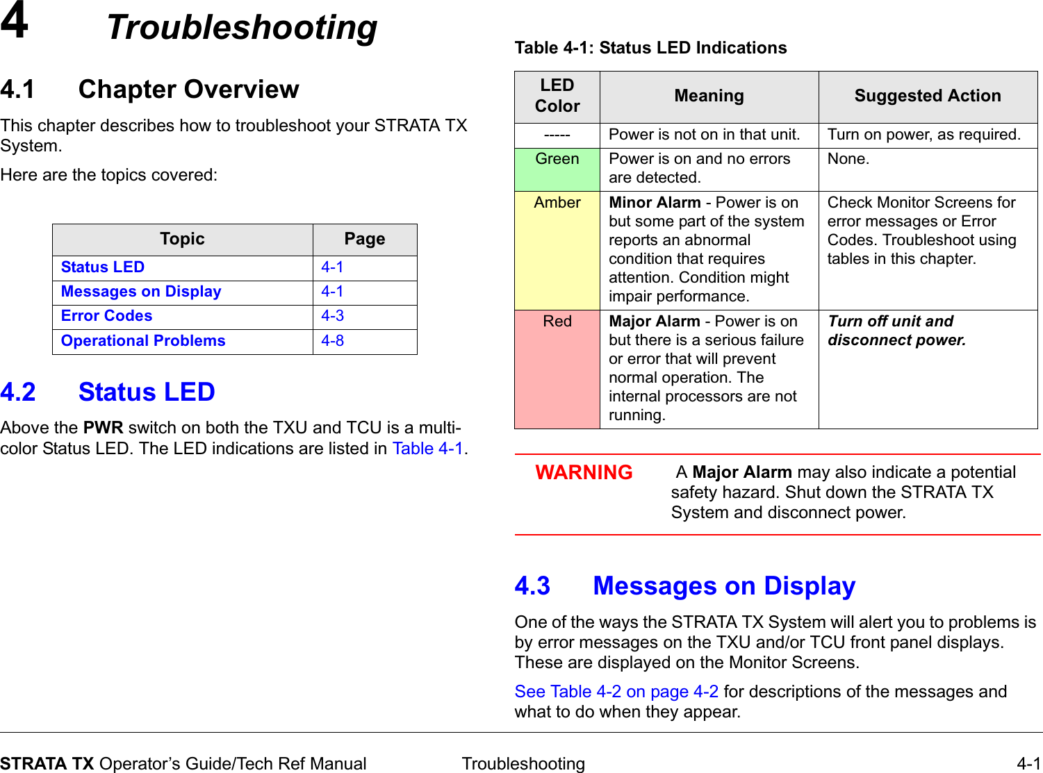 4 Troubleshooting 4-1STRATA TX Operator’s Guide/Tech Ref ManualTroubleshooting4.1 Chapter OverviewThis chapter describes how to troubleshoot your STRATA TX System. Here are the topics covered:4.2 Status LEDAbove the PWR switch on both the TXU and TCU is a multi-color Status LED. The LED indications are listed in Table 4-1. Topic PageStatus LED 4-1Messages on Display 4-1Error Codes 4-3Operational Problems 4-8  WARNING  A Major Alarm may also indicate a potential safety hazard. Shut down the STRATA TX System and disconnect power.4.3 Messages on DisplayOne of the ways the STRATA TX System will alert you to problems is by error messages on the TXU and/or TCU front panel displays. These are displayed on the Monitor Screens. See Table 4-2 on page 4-2 for descriptions of the messages and what to do when they appear.Table 4-1: Status LED IndicationsLED Color Meaning Suggested Action----- Power is not on in that unit. Turn on power, as required.Green Power is on and no errors are detected.None.Amber Minor Alarm - Power is on but some part of the system reports an abnormal condition that requires attention. Condition might impair performance. Check Monitor Screens for error messages or Error Codes. Troubleshoot using tables in this chapter.Red Major Alarm - Power is on but there is a serious failure or error that will prevent normal operation. The internal processors are not running.Turn off unit and disconnect power. 