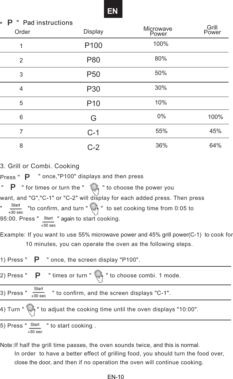 Page 11 of Midea Kitchen Appliances AG820BXX Microwave Oven User Manual VG8AG820BXX  rev01