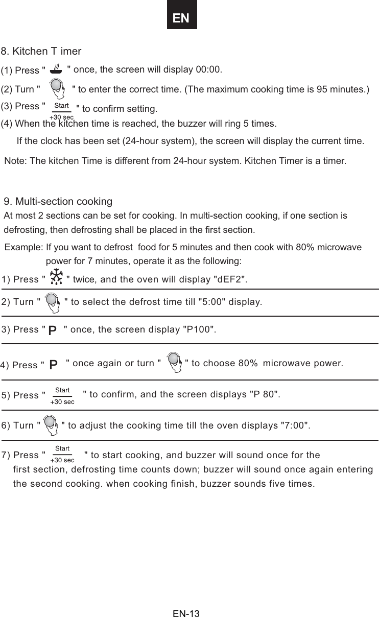 Page 14 of Midea Kitchen Appliances AG820BXX Microwave Oven User Manual VG8AG820BXX  rev01