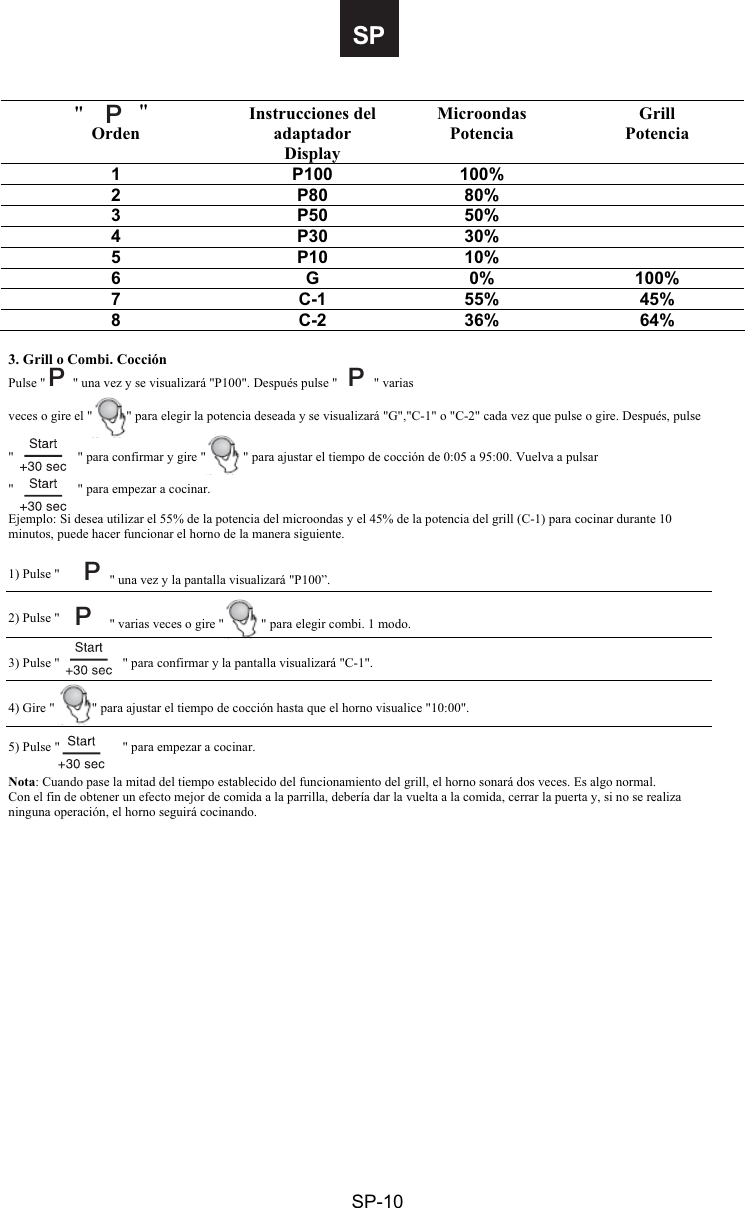 Page 27 of Midea Kitchen Appliances AG820BXX Microwave Oven User Manual VG8AG820BXX  rev01