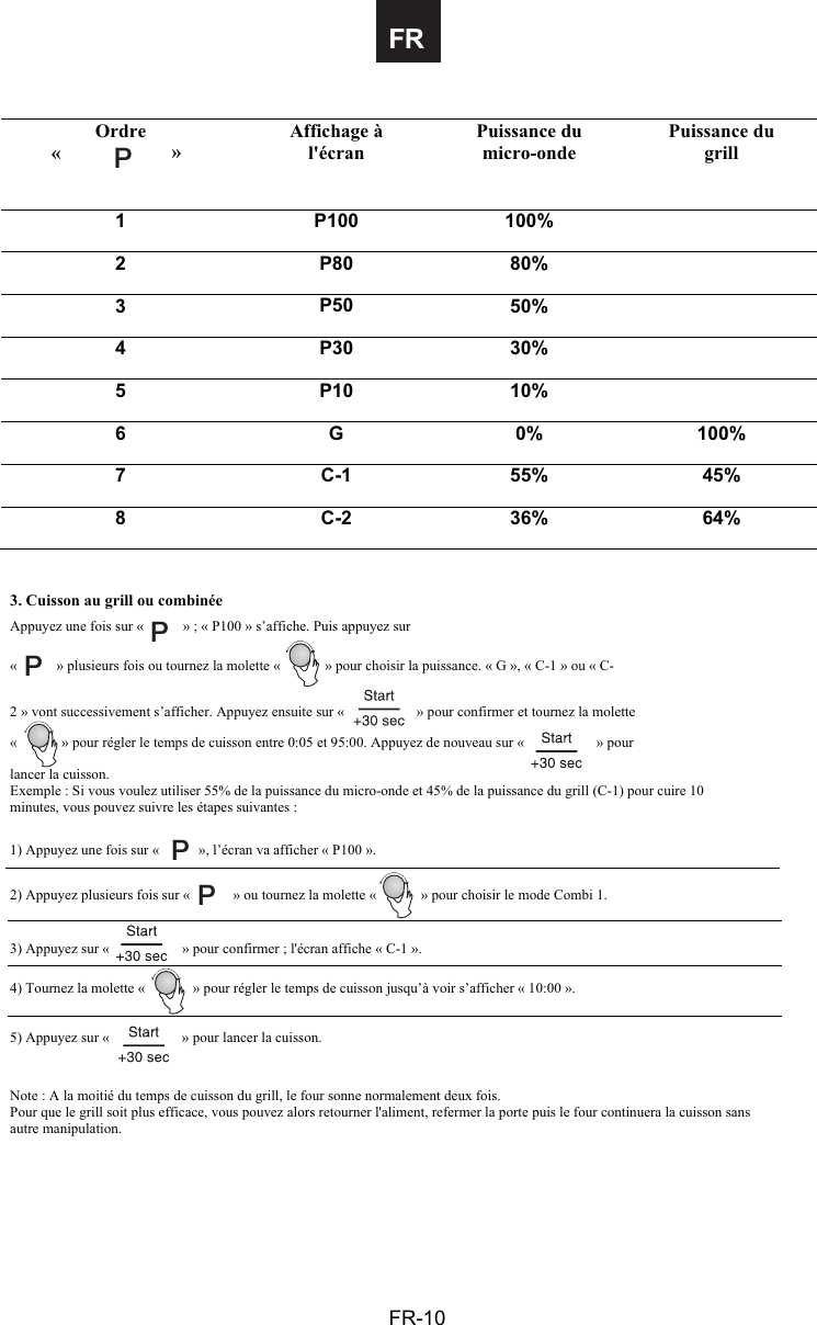 Page 43 of Midea Kitchen Appliances AG820BXX Microwave Oven User Manual VG8AG820BXX  rev01