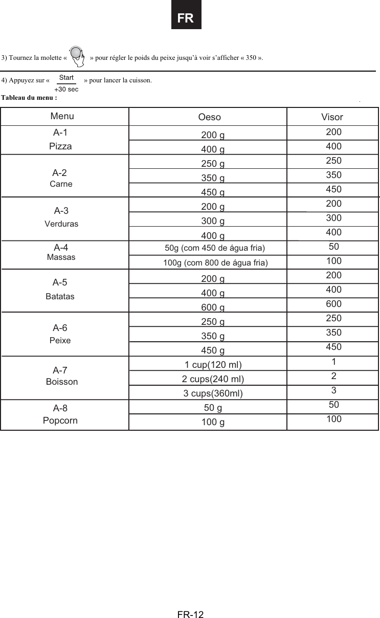 Page 45 of Midea Kitchen Appliances AG820BXX Microwave Oven User Manual VG8AG820BXX  rev01