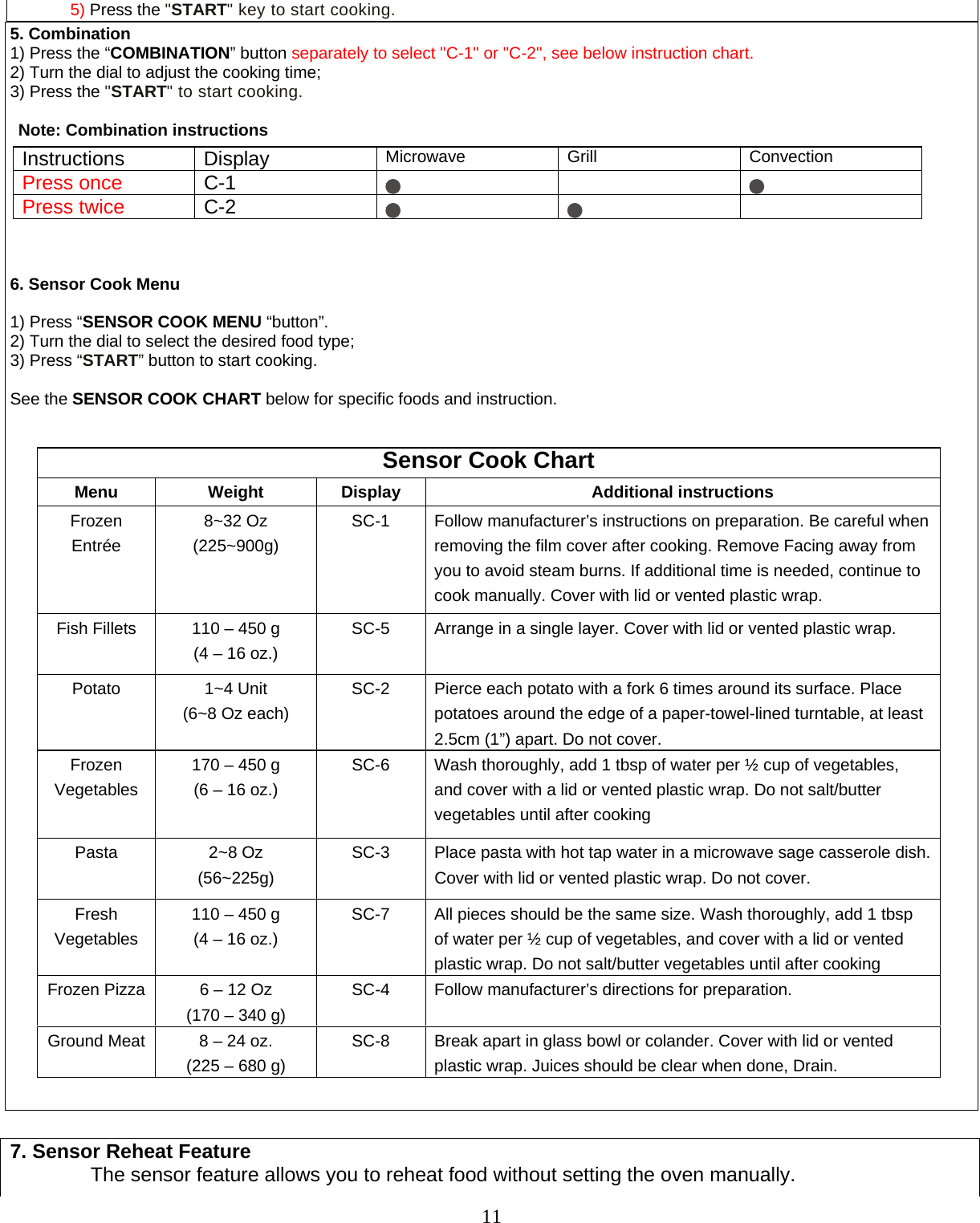  115) Press the &quot;START&quot; key to start cooking. 5. Combination 1) Press the “COMBINATION” button separately to select &quot;C-1&quot; or &quot;C-2&quot;, see below instruction chart. 2) Turn the dial to adjust the cooking time; 3) Press the &quot;START&quot; to start cooking.  Note: Combination instructions        6. Sensor Cook Menu    1) Press “SENSOR COOK MENU “button”. 2) Turn the dial to select the desired food type; 3) Press “START” button to start cooking.  See the SENSOR COOK CHART below for specific foods and instruction.                                      7. Sensor Reheat Feature                                                                                                                              The sensor feature allows you to reheat food without setting the oven manually.  Sensor Cook ChartMenu Weight Display  Additional instructions Frozen Entrée 8~32 Oz (225~900g) SC-1  Follow manufacturer’s instructions on preparation. Be careful when removing the film cover after cooking. Remove Facing away from you to avoid steam burns. If additional time is needed, continue to cook manually. Cover with lid or vented plastic wrap. Fish Fillets  110 – 450 g (4 – 16 oz.) SC-5  Arrange in a single layer. Cover with lid or vented plastic wrap. Potato 1~4 Unit (6~8 Oz each) SC-2  Pierce each potato with a fork 6 times around its surface. Place potatoes around the edge of a paper-towel-lined turntable, at least 2.5cm (1”) apart. Do not cover. Frozen Vegetables 170 – 450 g (6 – 16 oz.) SC-6  Wash thoroughly, add 1 tbsp of water per ½ cup of vegetables, and cover with a lid or vented plastic wrap. Do not salt/butter vegetables until after cooking Pasta 2~8 Oz (56~225g) SC-3  Place pasta with hot tap water in a microwave sage casserole dish. Cover with lid or vented plastic wrap. Do not cover. Fresh Vegetables 110 – 450 g (4 – 16 oz.) SC-7  All pieces should be the same size. Wash thoroughly, add 1 tbsp of water per ½ cup of vegetables, and cover with a lid or vented plastic wrap. Do not salt/butter vegetables until after cooking Frozen Pizza   6 – 12 Oz (170 – 340 g) SC-4  Follow manufacturer’s directions for preparation. Ground Meat  8 – 24 oz. (225 – 680 g) SC-8  Break apart in glass bowl or colander. Cover with lid or vented plastic wrap. Juices should be clear when done, Drain. Instructions Display  Microwave Grill  Convection Press once  C-1         Press twice  C-2         