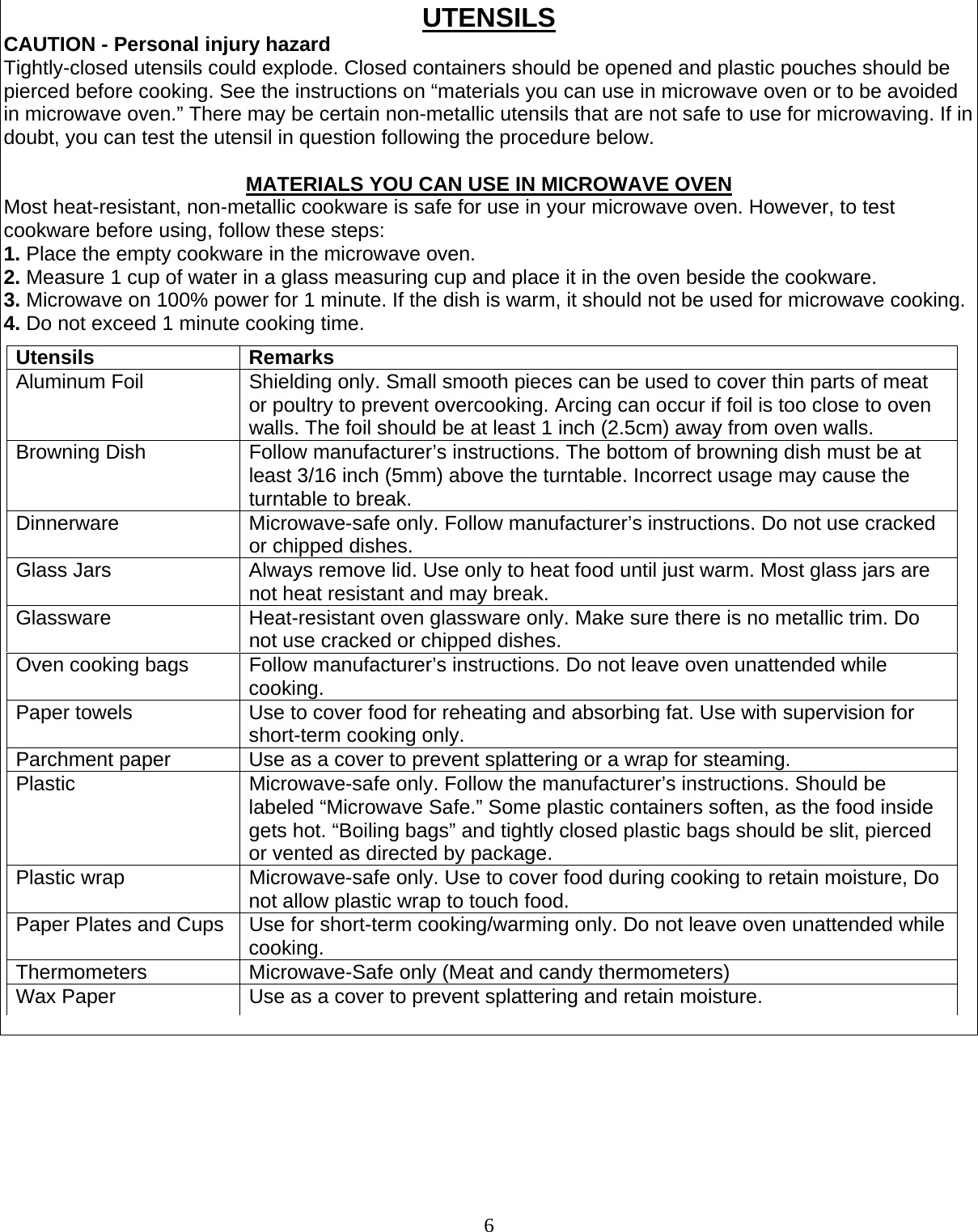  6UTENSILS CAUTION - Personal injury hazard Tightly-closed utensils could explode. Closed containers should be opened and plastic pouches should be pierced before cooking. See the instructions on “materials you can use in microwave oven or to be avoided in microwave oven.” There may be certain non-metallic utensils that are not safe to use for microwaving. If in doubt, you can test the utensil in question following the procedure below.  MATERIALS YOU CAN USE IN MICROWAVE OVEN Most heat-resistant, non-metallic cookware is safe for use in your microwave oven. However, to test cookware before using, follow these steps: 1. Place the empty cookware in the microwave oven. 2. Measure 1 cup of water in a glass measuring cup and place it in the oven beside the cookware. 3. Microwave on 100% power for 1 minute. If the dish is warm, it should not be used for microwave cooking. 4. Do not exceed 1 minute cooking time.                                      Utensils Remarks Aluminum Foil  Shielding only. Small smooth pieces can be used to cover thin parts of meat or poultry to prevent overcooking. Arcing can occur if foil is too close to oven walls. The foil should be at least 1 inch (2.5cm) away from oven walls. Browning Dish  Follow manufacturer’s instructions. The bottom of browning dish must be at least 3/16 inch (5mm) above the turntable. Incorrect usage may cause the turntable to break. Dinnerware  Microwave-safe only. Follow manufacturer’s instructions. Do not use cracked or chipped dishes. Glass Jars  Always remove lid. Use only to heat food until just warm. Most glass jars are not heat resistant and may break. Glassware  Heat-resistant oven glassware only. Make sure there is no metallic trim. Do not use cracked or chipped dishes. Oven cooking bags  Follow manufacturer’s instructions. Do not leave oven unattended while cooking. Paper towels  Use to cover food for reheating and absorbing fat. Use with supervision for short-term cooking only. Parchment paper  Use as a cover to prevent splattering or a wrap for steaming. Plastic  Microwave-safe only. Follow the manufacturer’s instructions. Should be labeled “Microwave Safe.” Some plastic containers soften, as the food inside gets hot. “Boiling bags” and tightly closed plastic bags should be slit, pierced or vented as directed by package. Plastic wrap  Microwave-safe only. Use to cover food during cooking to retain moisture, Do not allow plastic wrap to touch food. Paper Plates and Cups  Use for short-term cooking/warming only. Do not leave oven unattended while cooking. Thermometers Microwave-Safe only (Meat and candy thermometers) Wax Paper  Use as a cover to prevent splattering and retain moisture. 