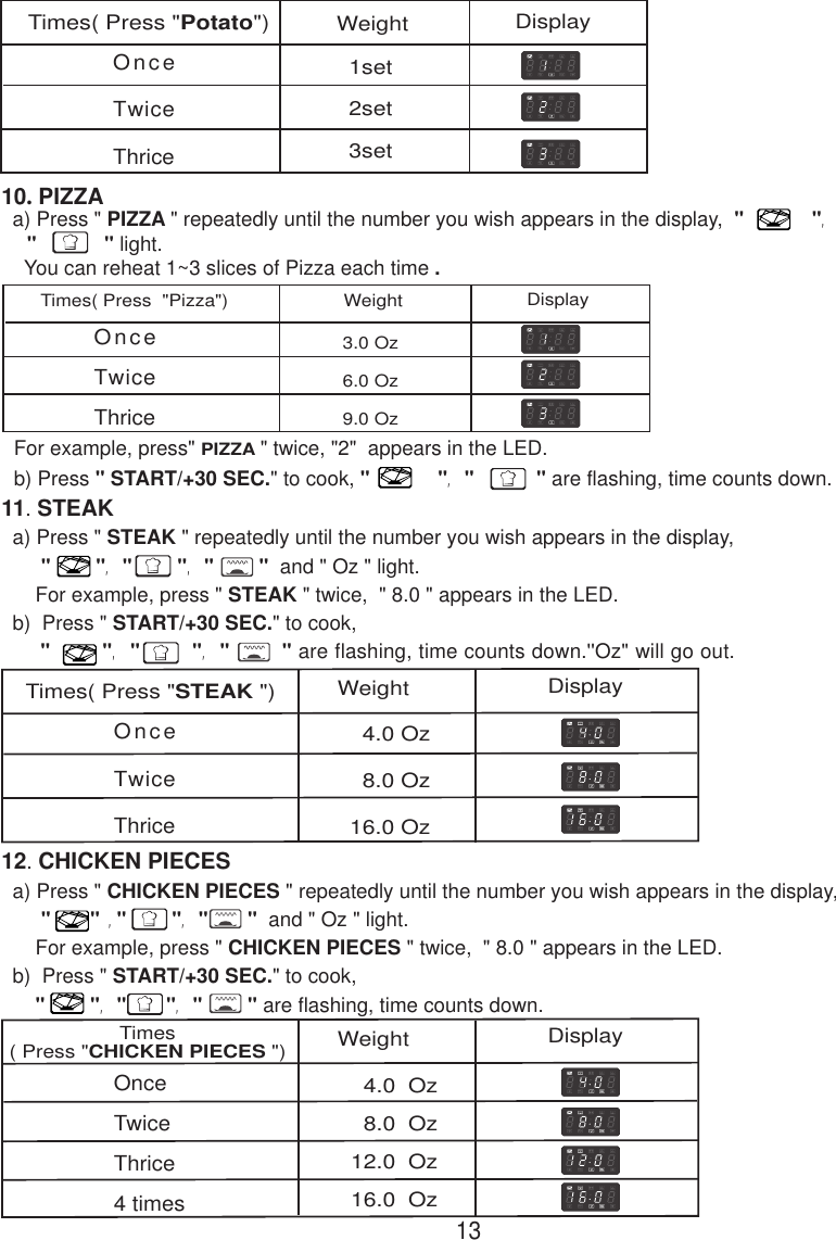 3.0 Oz6.0 Oz9.0 OzOnceTwiceThrice  4.0  Oz  8.0  Oz12.0  Oz16.0  OzOnceTwiceThrice4 times1set2set3setOnceTwiceThrice  4.0 Oz  8.0 Oz16.0 OzOnceTwiceThrice  a) Press &quot; PIZZA &quot; repeatedly until the number you wish appears in the display,  &quot;            &quot;,   &quot;            &quot; light.    You can reheat 1~3 slices of Pizza each time .10. PIZZATimes( Press  &quot;Pizza&quot;) Weight Display   For example, press&quot; PIZZA &quot; twice, &quot;2&quot;  appears in the LED.   b) Press &quot; START/+30 SEC.&quot; to cook, &quot;            &quot;, &quot;           &quot; are flashing, time counts down.11. STEAK  a) Press &quot; STEAK &quot; repeatedly until the number you wish appears in the display,       &quot;        &quot;, &quot;        &quot;, &quot;        &quot;  and &quot; Oz &quot; light.      For example, press &quot; STEAK &quot; twice,  &quot; 8.0 &quot; appears in the LED.  b)  Press &quot; START/+30 SEC.&quot; to cook,      &quot;        &quot;, &quot;        &quot;, &quot;        &quot; are flashing, time counts down.&apos;&apos;Oz&quot; will go out.1312. CHICKEN PIECES  a) Press &quot; CHICKEN PIECES &quot; repeatedly until the number you wish appears in the display,       &quot;       &quot; ,&quot;        &quot;, &quot;       &quot;  and &quot; Oz &quot; light.      For example, press &quot; CHICKEN PIECES &quot; twice,  &quot; 8.0 &quot; appears in the LED.  b)  Press &quot; START/+30 SEC.&quot; to cook,      &quot;        &quot;, &quot;       &quot;, &quot;        &quot; are flashing, time counts down.Times( Press &quot;CHICKEN PIECES &quot;) Weight DisplayTimes( Press &quot;Potato&quot;) Weight DisplayTimes( Press &quot;STEAK &quot;) Weight Display