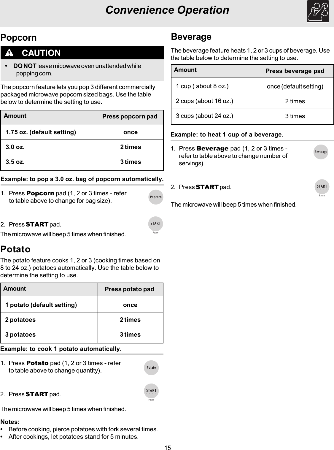 15Convenience OperationBeverage1. Press Beverage pad (1, 2 or 3 times -refer to table above to change number ofservings).2. Press START pad.The beverage feature heats 1, 2 or 3 cups of beverage. Usethe table below to determine the setting to use.Example: to heat 1 cup of a beverage.The microwave will beep 5 times when finished.Potato1. Press Potato pad (1, 2 or 3 times - referto table above to change quantity).2. Press START pad.The potato feature cooks 1, 2 or 3 (cooking times based on8 to 24 oz.) potatoes automatically. Use the table below todetermine the setting to use.Example: to cook 1 potato automatically.The microwave will beep 5 times when finished.Notes:•Before cooking, pierce potatoes with fork several times.•After cookings, let potatoes stand for 5 minutes.Amount1 potato (default setting)2 potatoes3 potatoesPress potato padonce2 times3 times1. Press Popcorn pad (1, 2 or 3 times - referto table above to change for bag size).2. Press START pad.The microwave will beep 5 times when finished.Popcorn• DO NOT leave micowave oven unattended whilepopping corn.The popcorn feature lets you pop 3 different commerciallypackaged microwave popcorn sized bags. Use the tablebelow to determine the setting to use.Example: to pop a 3.0 oz. bag of popcorn automatically.Amount1.75 oz. (default setting)3.0 oz.3.5 oz.Press popcorn padonce2 times3 timesAmount1 cup ( about 8 oz.)2 cups (about 16 oz.)3 cups (about 24 oz.)Press beverage padonce (default setting)2 times3 times