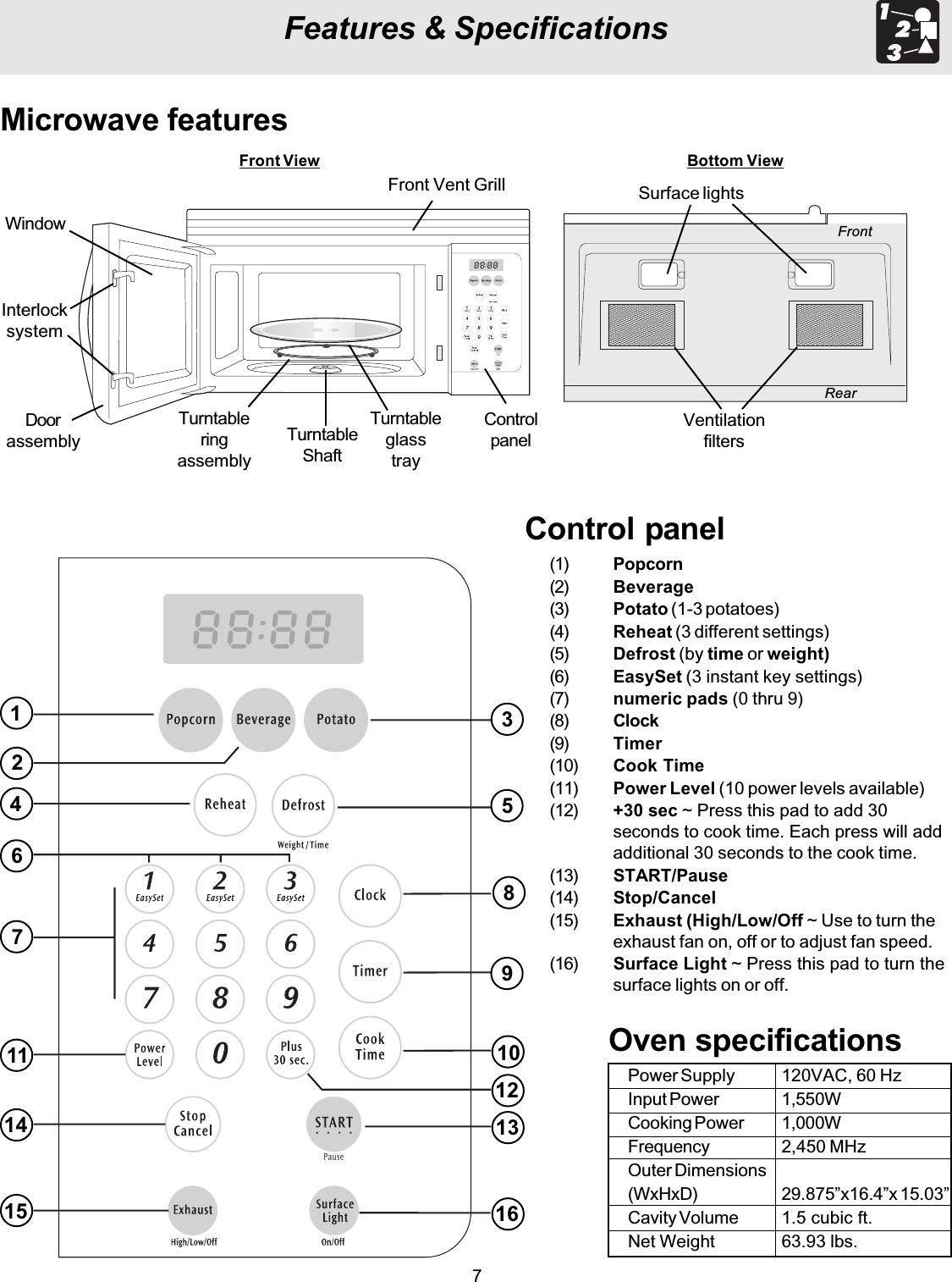 7Features &amp; SpecificationsMicrowave featuresTurntableShaftTurntableringassemblyTurntableglasstrayControlpanelDoorassemblyWindowInterlocksystemOven specificationsControl panel(1) Popcorn(2) Beverage(3) Potato (1-3 potatoes)(4) Reheat (3 different settings)(5) Defrost (by time or weight)(6) EasySet (3 instant key settings)(7) numeric pads (0 thru 9)(8) Clock(9) Timer(10) Cook Time(11) Power Level (10 power levels available)(12) +30 sec ~ Press this pad to add 30seconds to cook time. Each press will addadditional 30 seconds to the cook time.(13) START/Pause(14) Stop/Cancel(15) Exhaust (High/Low/Off ~ Use to turn theexhaust fan on, off or to adjust fan speed.(16) Surface Light ~ Press this pad to turn thesurface lights on or off.11123546971012161415813Power SupplyInput PowerCooking PowerFrequencyOuter Dimensions(WxHxD)Cavity VolumeNet Weight120VAC, 60 Hz1,550W1,000W2,450 MHz29.875”x16.4”x 15.03”1.5 cubic ft.63.93 lbs.Front ViewFront Vent GrillBottom ViewFrontRearSurface lightsVentilationfilters