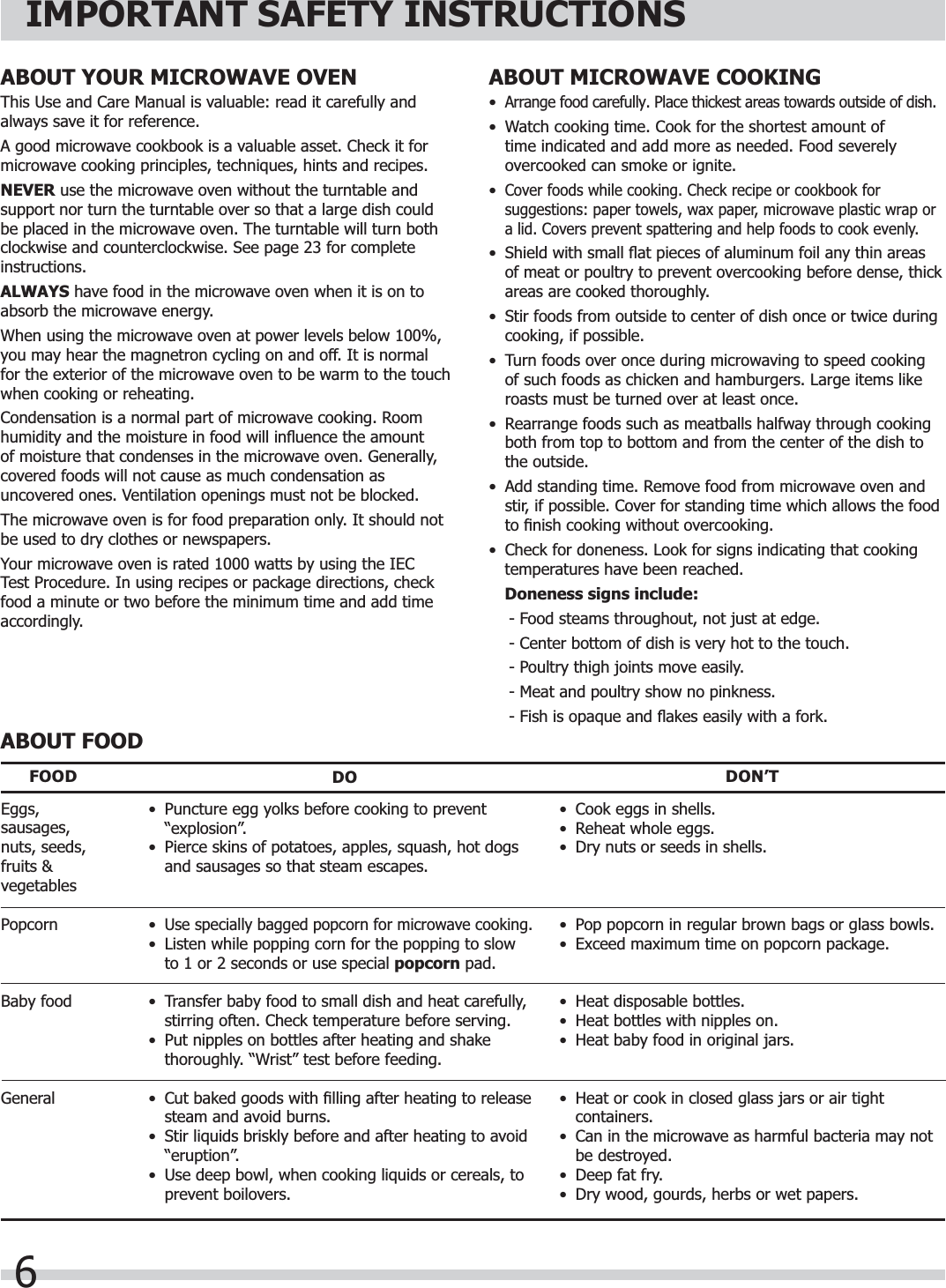 6IMPORTANT SAFETY INSTRUCTIONSABOUT YOUR MICROWAVE OVENThis Use and Care Manual is valuable: read it carefully and always save it for reference.A good microwave cookbook is a valuable asset. Check it for microwave cooking principles, techniques, hints and recipes. NEVER use the microwave oven without the turntable and support nor turn the turntable over so that a large dish could be placed in the microwave oven. The turntable will turn both clockwise and counterclockwise. See page 23 for complete instructions.ALWAYS have food in the microwave oven when it is on to absorb the microwave energy.When using the microwave oven at power levels below 100%, you may hear the magnetron cycling on and off. It is normal for the exterior of the microwave oven to be warm to the touch when cooking or reheating.Condensation is a normal part of microwave cooking. Room humidity and the moisture in food will inﬂ uence the amount of moisture that condenses in the microwave oven. Generally, covered foods will not cause as much condensation as uncovered ones. Ventilation openings must not be blocked.The microwave oven is for food preparation only. It should not be used to dry clothes or newspapers.Your microwave oven is rated 1000 watts by using the IEC Test Procedure. In using recipes or package directions, check food a minute or two before the minimum time and add time accordingly.ABOUT MICROWAVE COOKING•Arrange food carefully. Place thickest areas towards outside of dish.•  Watch cooking time. Cook for the shortest amount of time indicated and add more as needed. Food severely overcooked can smoke or ignite.•Cover foods while cooking. Check recipe or cookbook for suggestions: paper towels, wax paper, microwave plastic wrap or a lid. Covers prevent spattering and help foods to cook evenly.•  Shield with small ﬂ at pieces of aluminum foil any thin areas of meat or poultry to prevent overcooking before dense, thick areas are cooked thoroughly.•  Stir foods from outside to center of dish once or twice during cooking, if possible.•  Turn foods over once during microwaving to speed cooking of such foods as chicken and hamburgers. Large items like roasts must be turned over at least once.•  Rearrange foods such as meatballs halfway through cooking both from top to bottom and from the center of the dish to the outside.•  Add standing time. Remove food from microwave oven and stir, if possible. Cover for standing time which allows the food to ﬁ nish cooking without overcooking.•  Check for doneness. Look for signs indicating that cooking temperatures have been reached. Doneness signs include: - Food steams throughout, not just at edge. - Center bottom of dish is very hot to the touch. - Poultry thigh joints move easily. - Meat and poultry show no pinkness. - Fish is opaque and ﬂ akes easily with a fork.ABOUT FOOD•  Cook eggs in shells.•  Reheat whole eggs.•  Dry nuts or seeds in shells.•  Pop popcorn in regular brown bags or glass bowls.•  Exceed maximum time on popcorn package.•  Heat disposable bottles.•  Heat bottles with nipples on.•  Heat baby food in original jars.•  Heat or cook in closed glass jars or air tight containers.•  Can in the microwave as harmful bacteria may not be destroyed.•  Deep fat fry.•  Dry wood, gourds, herbs or wet papers.Eggs,sausages,nuts, seeds,fruits &amp;vegetablesPopcornBaby foodGeneralFOOD DO DON’T•  Puncture egg yolks before cooking to prevent “explosion”.•  Pierce skins of potatoes, apples, squash, hot dogs and sausages so that steam escapes.•Use specially bagged popcorn for microwave cooking.•  Listen while popping corn for the popping to slow to 1 or 2 seconds or use special popcorn pad.•  Transfer baby food to small dish and heat carefully, stirring often. Check temperature before serving.•  Put nipples on bottles after heating and shake thoroughly. “Wrist” test before feeding. •  Cut baked goods with ﬁ lling after heating to release steam and avoid burns.•  Stir liquids briskly before and after heating to avoid “eruption”.•  Use deep bowl, when cooking liquids or cereals, to prevent boilovers.