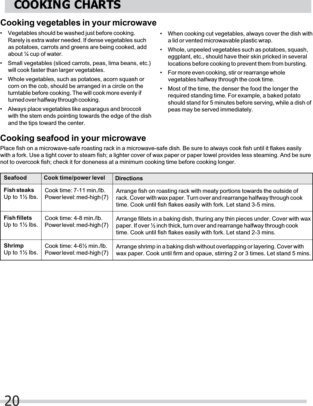 Cooking vegetables in your microwave• Vegetables should be washed just before cooking.Rarely is extra water needed. If dense vegetables suchas potatoes, carrots and greens are being cooked, addabout ¼ cup of water.• Small vegetables (sliced carrots, peas, lima beans, etc.)will cook faster than larger vegetables.• Whole vegetables, such as potatoes, acorn squash orcorn on the cob, should be arranged in a circle on theturntable before cooking. The will cook more evenly ifturned over halfway through cooking.• Always place vegetables like asparagus and broccoliwith the stem ends pointing towards the edge of the dishand the tips toward the center.• When cooking cut vegetables, always cover the dish witha lid or vented microwavable plastic wrap.• Whole, unpeeled vegetables such as potatoes, squash,eggplant, etc., should have their skin pricked in severallocations before cooking to prevent them from bursting.• For more even cooking, stir or rearrange wholevegetables halfway through the cook time.• Most of the time, the denser the food the longer therequired standing time. For example, a baked potatoshould stand for 5 minutes before serving, while a dish ofpeas may be served immediately.Cooking seafood in your microwavePlace fish on a microwave-safe roasting rack in a microwave-safe dish. Be sure to always cook fish until it flakes easilywith a fork. Use a tight cover to steam fish; a lighter cover of wax paper or paper towel provides less steaming. And be surenot to overcook fish; check it for doneness at a minimum cooking time before cooking longer.SeafoodFish steaksUp to 1½ lbs.Fish filletsUp to 1½ lbs.ShrimpUp to 1½ lbs.Cook time: 7-11 min./lb.Power level: med-high (7)Cook time: 4-8 min./lb.Power level: med-high (7)Cook time: 4-6½ min./lb.Power level: med-high (7)Cook time/power level DirectionsArrange fish on roasting rack with meaty portions towards the outside ofrack. Cover with wax paper. Turn over and rearrange halfway through cooktime. Cook until fish flakes easily with fork. Let stand 3-5 mins.Arrange fillets in a baking dish, thuring any thin pieces under. Cover with waxpaper. If over ½ inch thick, turn over and rearrange halfway through cooktime. Cook until fish flakes easily with fork. Let stand 2-3 mins.Arrange shrimp in a baking dish without overlapping or layering. Cover withwax paper. Cook until firm and opaue, stirring 2 or 3 times. Let stand 5 mins.COOKING CHARTS20