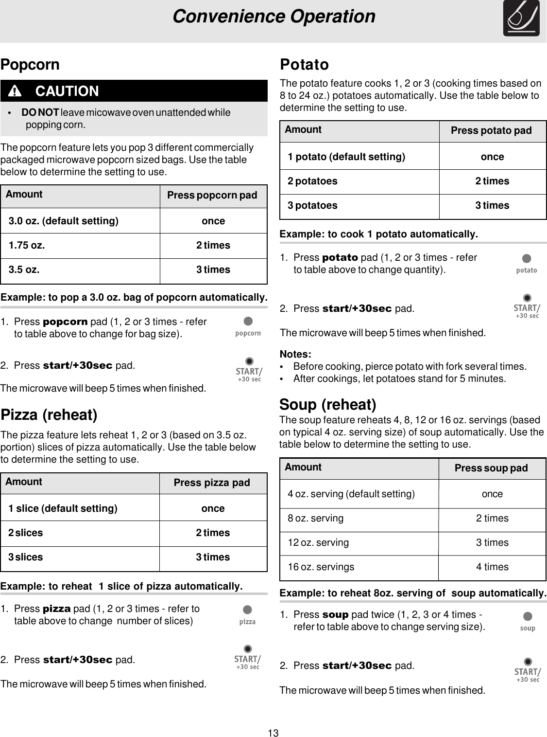 13Popcorn• DO NOT leave micowave oven unattended whilepopping corn.1. Press popcorn pad (1, 2 or 3 times - referto table above to change for bag size).2. Press start/+30sec pad.The popcorn feature lets you pop 3 different commerciallypackaged microwave popcorn sized bags. Use the tablebelow to determine the setting to use.Example: to pop a 3.0 oz. bag of popcorn automatically.The microwave will beep 5 times when finished.Pizza (reheat)1. Press pizza pad (1, 2 or 3 times - refer totable above to change  number of slices)2. Press start/+30sec pad.The pizza feature lets reheat 1, 2 or 3 (based on 3.5 oz.portion) slices of pizza automatically. Use the table belowto determine the setting to use.Example: to reheat  1 slice of pizza automatically.The microwave will beep 5 times when finished.Amount1 slice (default setting)2 slices3 slicesPress pizza padonce2 times3 timesPotato1. Press potato pad (1, 2 or 3 times - referto table above to change quantity).2. Press start/+30sec pad.The potato feature cooks 1, 2 or 3 (cooking times based on8 to 24 oz.) potatoes automatically. Use the table below todetermine the setting to use.Example: to cook 1 potato automatically.The microwave will beep 5 times when finished.Soup (reheat)1. Press soup pad twice (1, 2, 3 or 4 times -refer to table above to change serving size).2. Press start/+30sec pad.The soup feature reheats 4, 8, 12 or 16 oz. servings (basedon typical 4 oz. serving size) of soup automatically. Use thetable below to determine the setting to use.Example: to reheat 8oz. serving of  soup automatically.The microwave will beep 5 times when finished.Notes:•Before cooking, pierce potato with fork several times.•After cookings, let potatoes stand for 5 minutes.Convenience OperationAmount3.0 oz. (default setting)1.75 oz.3.5 oz.Press popcorn padonce2 times3 timesAmount1 potato (default setting)2 potatoes3 potatoesPress potato padonce2 times3 timesAmount4 oz. serving (default setting)8 oz. serving12 oz. serving16 oz. servingsPress soup padonce2 times3 times4 times