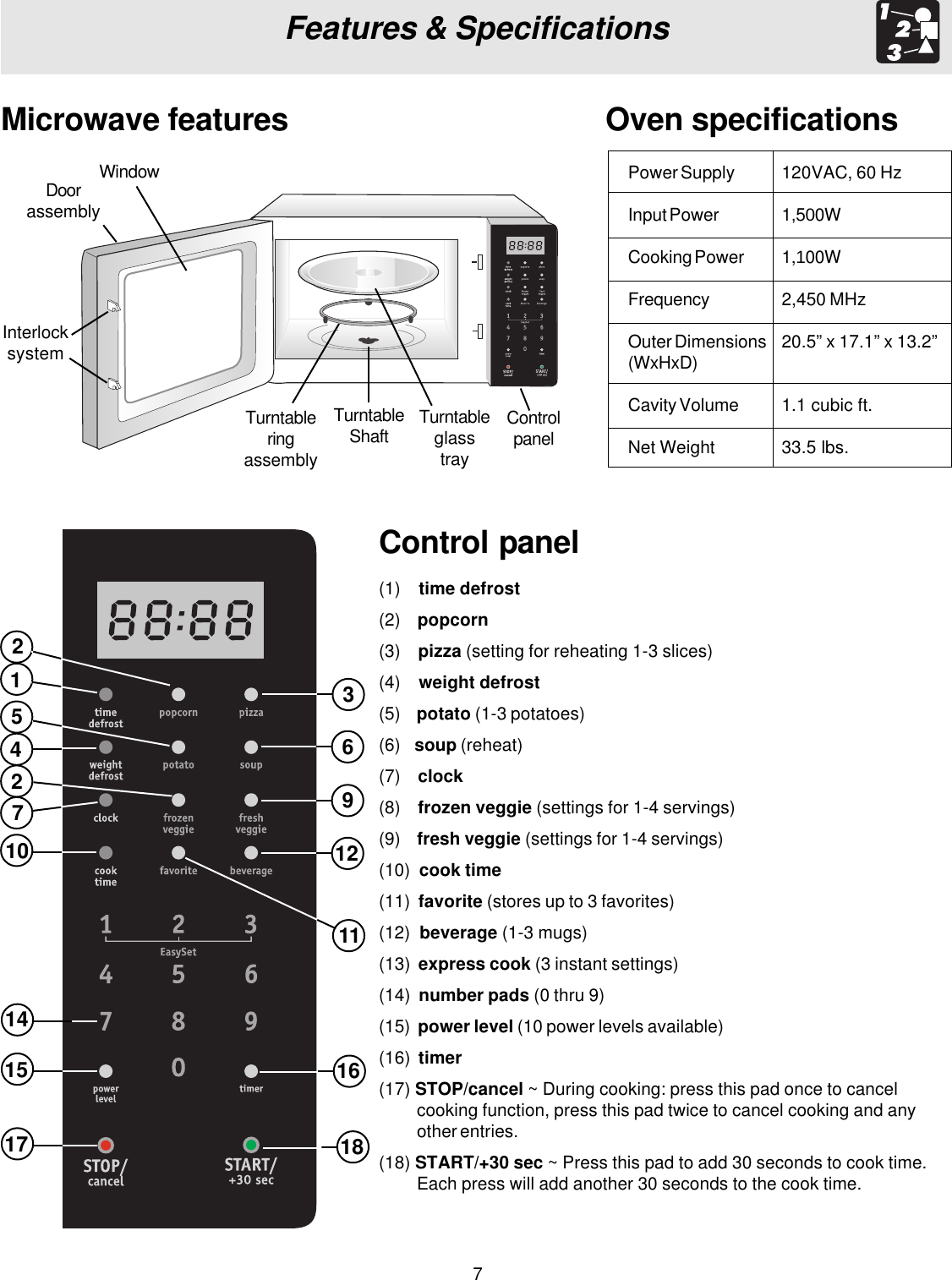 7Features &amp; SpecificationsMicrowave featuresTurntableShaftTurntableringassemblyTurntableglasstrayControlpanelDoorassemblyWindowInterlocksystemOven specificationsPower SupplyInput PowerCooking PowerFrequencyOuter Dimensions(WxHxD)Cavity VolumeNet Weight120VAC, 60 Hz1,500W1,100W2,450 MHz20.5” x 17.1” x 13.2”1.1 cubic ft.33.5 lbs.Control panel(1)    time defrost(2)    popcorn(3)    pizza (setting for reheating 1-3 slices)(4)    weight defrost(5)    potato (1-3 potatoes)(6)    soup (reheat)(7)    clock(8)    frozen veggie (settings for 1-4 servings)(9)    fresh veggie (settings for 1-4 servings)(10)  cook time(11)  favorite (stores up to 3 favorites)(12)  beverage (1-3 mugs)(13)  express cook (3 instant settings)(14)  number pads (0 thru 9)(15)  power level (10 power levels available)(16)  timer(17) STOP/cancel ~ During cooking: press this pad once to cancelcooking function, press this pad twice to cancel cooking and anyother entries.(18) START/+30 sec ~ Press this pad to add 30 seconds to cook time.Each press will add another 30 seconds to the cook time.1471014152523611912171618