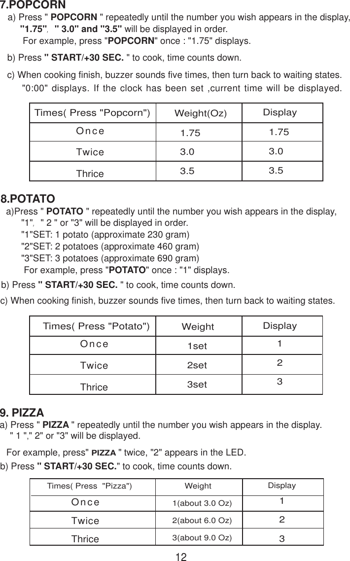 1set2set3setOnceTwiceThrice1231.753.03.5OnceTwiceThrice1.753.03.5127.POPCORN   a) Press &quot; POPCORN &quot; repeatedly until the number you wish appears in the display,        &quot;1.75&quot;, &quot; 3.0&quot; and &quot;3.5&quot; will be displayed in order.         For example, press &quot;POPCORN&quot; once : &quot;1.75&quot; displays.   b) Press &quot; START/+30 SEC. &quot; to cook, time counts down.c) When cooking finish, buzzer sounds five times, then turn back to waiting states.    &quot;0:00&quot; displays. If the clock has been set ,current time will be displayed.8.POTATO  a)Press &quot; POTATO &quot; repeatedly until the number you wish appears in the display,        &quot;1&quot;, &quot; 2 &quot; or &quot;3&quot; will be displayed in order.        &quot;1&quot;SET: 1 potato (approximate 230 gram)        &quot;2&quot;SET: 2 potatoes (approximate 460 gram)        &quot;3&quot;SET: 3 potatoes (approximate 690 gram)         For example, press &quot;POTATO&quot; once : &quot;1&quot; displays.   b) Press &quot; START/+30 SEC. &quot; to cook, time counts down.c) When cooking finish, buzzer sounds five times, then turn back to waiting states.Times( Press &quot;Potato&quot;) Weight DisplayTimes( Press &quot;Popcorn&quot;) Weight(Oz) Display  a) Press &quot; PIZZA &quot; repeatedly until the number you wish appears in the display.      &quot; 1 &quot;,&quot; 2&quot; or &quot;3&quot; will be displayed.9. PIZZA1(about 3.0 Oz)2(about 6.0 Oz)3(about 9.0 Oz)OnceTwiceThrice123Times( Press  &quot;Pizza&quot;) Weight Display     b) Press &quot; START/+30 SEC.&quot; to cook, time counts down.For example, press&quot; PIZZA &quot; twice, &quot;2&quot; appears in the LED.