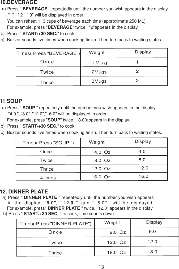10.BEVERAGE  a) Press &quot; BEVERAGE &quot; repeatedly until the number you wish appears in the display,       &quot;1&quot;, &quot; 2&quot;, &quot; 3&quot; will be displayed in order.      You can reheat 1~3 cups of beverage each time (approximate 250 ML).      For example, press &quot;BEVERAGE&quot; twice,  &quot;2&quot;appears in the display. b)  Press &quot; START/+30 SEC.&quot; to cook, c)  Buzzer sounds five times when cooking finish. Then turn back to waiting states.1311.SOUP  a) Press &quot; SOUP &quot; repeatedly until the number you wish appears in the display,       &quot;4.0 &quot;, &quot;8.0&quot; ,&quot;12.0&quot;,&quot;16.0&quot; will be displayed in order.      For example, press &quot;SOUP&quot; twice,  &quot;8.0&quot;appears in the display. b)  Press &quot; START/+30 SEC.&quot; to cook, c)  Buzzer sounds five times when cooking finish. Then turn back to waiting states.  4.0  Oz  8.0  Oz12.0  Oz16.0  OzOnceTwiceThrice4 times  4.0  8.0  12.0  16.0Times( Press &quot;SOUP &quot;) Weight Display1Mug2Mugs3MugsOnceTwiceThrice123Times( Press &quot;BEVERAGE&quot;)Weight Display12. DINNER PLATE  a) Press &quot; DINNER PLATE &quot; repeatedly until the number you wish appears   in the display, &quot;9.0&quot;,&quot; 12.0 &quot; and &quot;18.0&quot;  will be displayed.      For example, press&quot; DINNER PLATE &quot; twice, &quot;12.0&quot; appears in the display.   b) Press &quot; START/+30 SEC. &quot; to cook, time counts down.  9.0  Oz12.0  Oz18.0  OzOnceTwiceThrice  9.0 12.0 18.0Times( Press &quot;DINNER PLATE&quot;) Weight Display