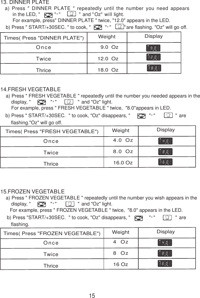 OnceTwiceThrice4.0 Oz8.0 Oz16.0 Oz  9.0  Oz12.0  Oz18.0  OzOnceTwiceThriceOnceTwiceThrice4 Oz8 Oz16 Oz1513. DINNER PLATE  a) Press &quot; DINNER PLATE &quot; repeatedly until the number you need appears         in the LED, &quot;          &quot;*&quot;             &quot; and &quot;Oz&quot; will light.         For example, press&quot; DINNER PLATE &quot; twice, &quot;12.0&quot; appears in the LED.    b) Press &quot; START/+30SEC. &quot; to cook, &quot;          &quot;*&quot;         &quot;are flashing. &quot;Oz&quot; will go off.b) Press &quot; START/+30SEC.  &quot; to cook, &quot;Oz&quot; disappears, &quot;             &quot;*&quot;              &quot; are    flashing.&quot;Oz&quot; will go off.14.FRESH VEGETABLE    a) Press &quot; FRESH VEGETABLE &quot; repeatedly until the number you needed appears in the        display, &quot;              &quot;*&quot;               &quot; and &quot;Oz&quot; light.        For example, press &quot; FRESH VEGETABLE &quot; twice,  &quot;8.0&quot;appears in LED.Times( Press &quot;FRESH VEGETABLE&quot;)Weight DisplayTimes( Press &quot;DINNER PLATE&quot;) Weight Display b) Press &quot;START/+30SEC.  &quot; to cook, &quot;Oz&quot; disappears, &quot;             &quot;*&quot;              &quot; are    flashing.15.FROZEN VEGETABLE    a) Press &quot; FROZEN VEGETABLE &quot; repeatedly until the number you wish appears in the        display, &quot;              &quot;*&quot;               &quot; and &quot;Oz&quot; light.       For example, press &quot; FROZEN VEGETABLE &quot; twice,  &quot;8.0&quot; appears in the LED.Times( Press &quot;FROZEN VEGETABLE&quot;)Weight Display