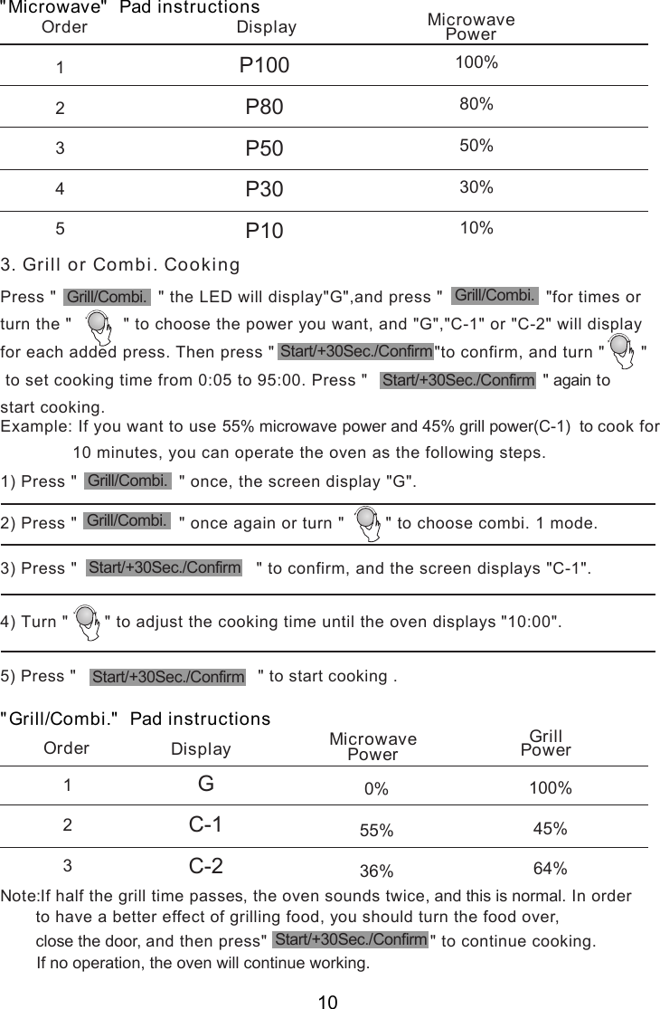 Order MicrowavePowerDisplay12345100%80%50%30%10%GrillPower100%45%64%0%55%36%123MicrowavePowerOrder Display1) Press &quot;                    &quot; once, the screen display &quot;G&quot;.3) Press &quot;                                   &quot; to confirm, and the screen displays &quot;C-1&quot;.4) Turn &quot;       &quot; to adjust the cooking time until the oven displays &quot;10:00&quot;.5) Press &quot;                                    &quot; to start cooking .2) Press &quot;                    &quot; once again or turn &quot;        &quot; to choose combi. 1 mode.&quot;Microwave&quot;  Pad instructions&quot;Grill/Combi.&quot;  Pad instructionsP100P80P50P30P10GC-1C-2Note:If half the grill time passes, the oven sounds twice, and this is normal. In order       to have a better effect of grilling food, you should turn the food over,       close the door, and then press&quot;                                    &quot; to continue cooking.        If no operation, the oven will continue working.3. Grill or Combi. CookingPress &quot;                    &quot; the LED will display&quot;G&quot;,and press &quot;                    &quot;for times orturn the &quot;          &quot; to choose the power you want, and &quot;G&quot;,&quot;C-1&quot; or &quot;C-2&quot; will displayfor each added press. Then press &quot;                               &quot;to confirm, and turn &quot;       &quot; to set cooking time from 0:05 to 95:00. Press &quot;                                  &quot; again tostart cooking.Grill/Combi.Example: If you want to use 55% microwave power and 45% grill power(C-1)  to cook for              10 minutes, you can operate the oven as the following steps.Grill/Combi.Grill/Combi.Start/+30Sec./ConfirmStart/+30Sec./ConfirmStart/+30Sec./ConfirmStart/+30Sec./ConfirmGrill/Combi.Start/+30Sec./Confirm10