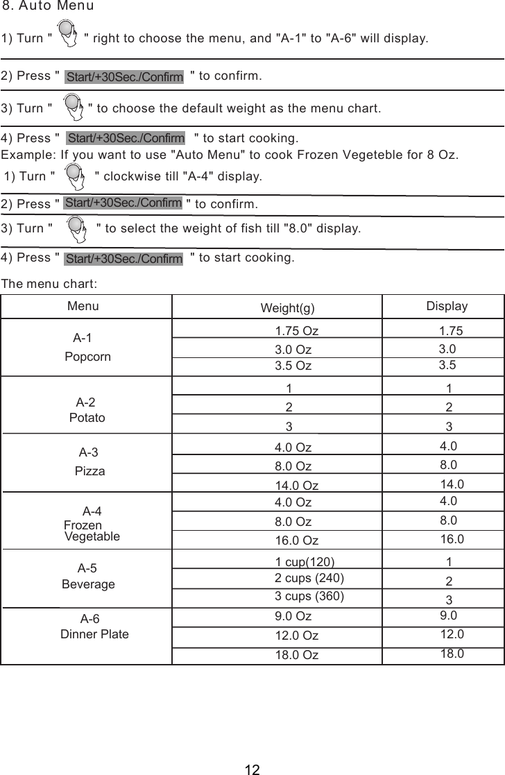 1) Turn &quot;          &quot; clockwise till &quot;A-4&quot; display.Example: If you want to use &quot;Auto Menu&quot; to cook Frozen Vegeteble for 8 Oz.2) Press &quot;                                &quot; to confirm.1) Turn &quot;        &quot; right to choose the menu, and &quot;A-1&quot; to &quot;A-6&quot; will display.2) Press &quot;                                 &quot; to confirm.3) Turn &quot;         &quot; to choose the default weight as the menu chart.4) Press &quot;                                  &quot; to start cooking.The menu chart:Menu Weight(g) DisplayA-3A-4VegetableA-1A-6A-5 3) Turn &quot;           &quot; to select the weight of fish till &quot;8.0&quot; display.4) Press &quot;                                 &quot; to start cooking.A-28. Auto MenuStart/+30Sec./ConfirmStart/+30Sec./ConfirmStart/+30Sec./ConfirmStart/+30Sec./ConfirmPopcornPotatoPizzaFrozenBeverageDinner Plate1.75 Oz3.0 Oz3.5 Oz1.75 3.03.5 1231234.0 Oz8.0 Oz14.0 Oz4.08.014.04.0 Oz8.0 Oz16.0 Oz4.08.016.01 cup(120) 1232 cups (240)3 cups (360)18.0 Oz 18.09.0 Oz12.0 Oz9.012.012