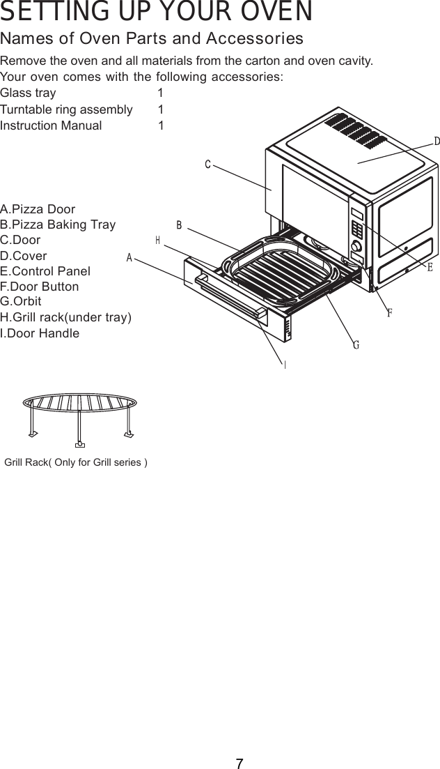 SETTING UP YOUR OVENNames of Oven Parts and AccessoriesRemove the oven and all materials from the carton and oven cavity.Your oven comes with the following accessories:Glass tray                             1Turntable ring assembly       1Instruction Manual                1Grill Rack( Only for Grill series )E.Control PanelA.Pizza DoorB.Pizza Baking TrayD.CoverF.Door ButtonG.OrbitC.DoorI.Door HandleHIH.Grill rack(under tray)7