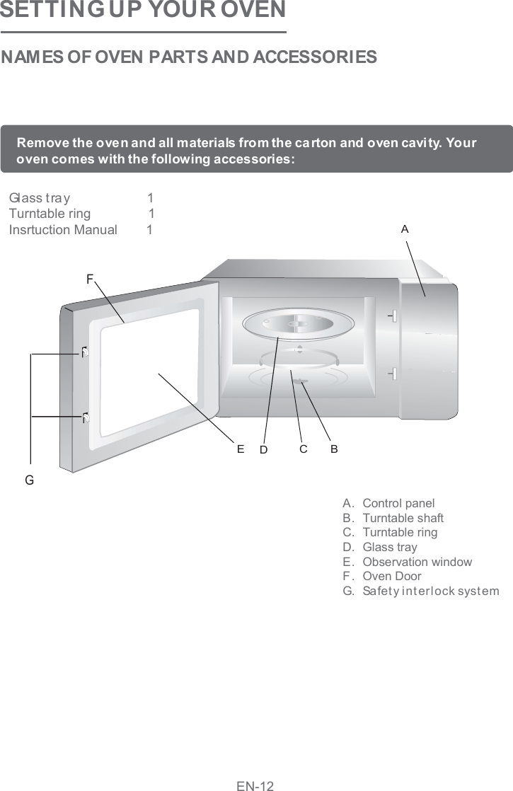 SETTI NG UP YOUR OVEN NAMES OF OVEN PARTS AND ACCESSORIES Glass tray                     1Turntable ring              1Insrtuction Manual        1    Control panelTurntable shaftTurntable ringGlass trayObservation windowOven Door Safet y i nt erl ock syst emABCDEFG.......FGAC BEDEN-12Remove the oven and all materials from the ca rton and oven cavi ty. Your oven comes with the following accessories: