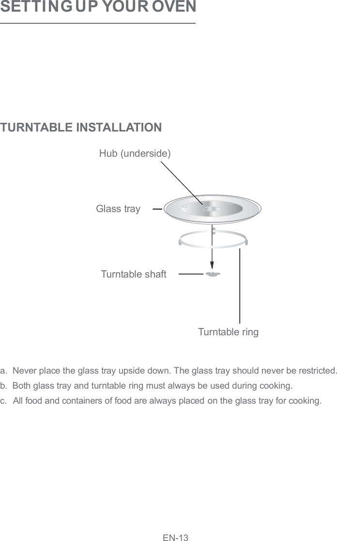 SETTING UP YOUR OVENTURNTABLE INSTALLATION         a.  Never place the glass tray upside down. The glass tray should never be restricted.b.  Both glass tray and turntable ring must always be used during cooking.c.   All food and containers of food are always placed on the glass tray for cooking. Turntable ring Turntable shaftHub (underside)Glass trayEN-13