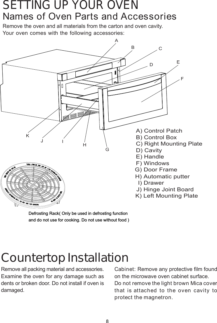 A) Control  atchB) Control BoxC) Right Mounting PlateD) CavityE) HandleF) WindowsG) Door FrameSETTING UP YOUR OVENNames of Oven Parts and AccessoriesRemove the oven and all materials from the carton and oven cavity.Your oven comes with the following accessories:Remove all packing material and accessories.Examine the oven for any damage such asdents or broken door. Do not install if oven isdamaged.Countertop InstallationCabinet: Remove any protective film foundon the microwave oven cabinet surface.Do not remove the light brown Mica coverthat is attached to the oven cavity toprotect the magnetron.ABCDEFGHIJKH) Automatic putterI) DrawerJ) Hinge Joint BoardK) Left Mounting PlateP8and do not use for cooking. Do not use without food )Defrosting Rack( Only be used in defrosting function