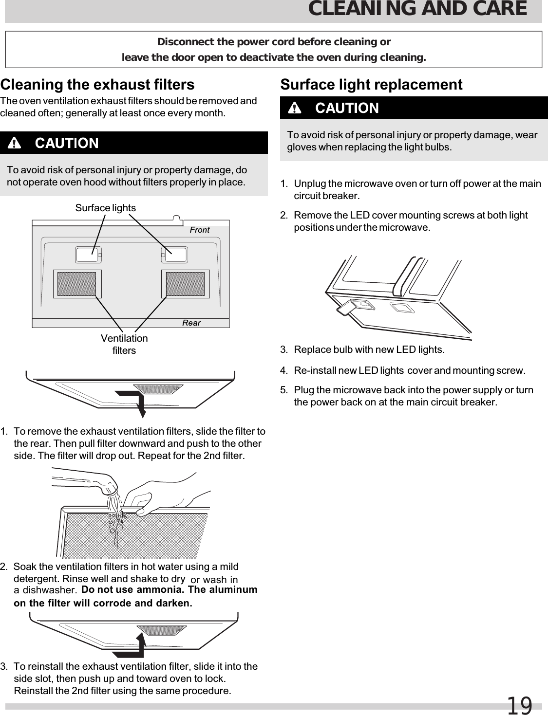 To avoid risk of personal injury or property damage, donot operate oven hood without filters properly in place.Cleaning the exhaust filtersThe oven ventilation exhaust filters should be removed andcleaned often; generally at least once every month.1. To remove the exhaust ventilation filters, slide the filter tothe rear. Then pull filter downward and push to the otherside. The filter will drop out. Repeat for the 2nd filter.3. To reinstall the exhaust ventilation filter, slide it into theside slot, then push up and toward oven to lock.Reinstall the 2nd filter using the same procedure.FrontRearSurface lightsVentilationfiltersSurface light replacementTo avoid risk of personal injury or property damage, weargloves when replacing the light bulbs.1. Unplug the microwave oven or turn off power at the maincircuit breaker.2. Remove the LED cover mounting screws at both lightpositions under the microwave.3. Replace bulb with new LED lights.4.5. Plug the microwave back into the power supply or turnthe power back on at the main circuit breaker.Re-install new LED lights  cover and mounting screw.CLEANING AND CAREDisconnect the power cord before cleaning or leave the door open to deactivate the oven during cleaning.2. Soak the ventilation filters in hot water using a milddetergent. Rinse well and shake to dry Do not use ammonia. The aluminumon the filter will corrode and darken.or wash in a dishwasher.19