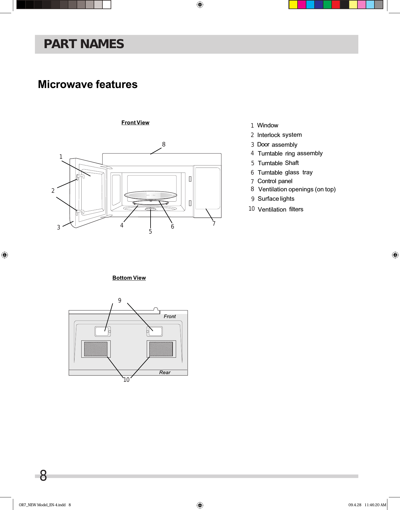 8PART NAMES 1  2    4  5    6  7     9    10  OR7_NEW Model_EN-4.indd   8 09.4.28   11:46:20 AM3Microwave featuresTurntable ShaftTurntable ring assemblyTurntable glass trayControl panelDoor assemblyWindowInterlock systemFront ViewBottom ViewFrontRearSurface lightsVentilation filtersVentilation openings (on top) 8  1  2 34  56   7  8  9 10 