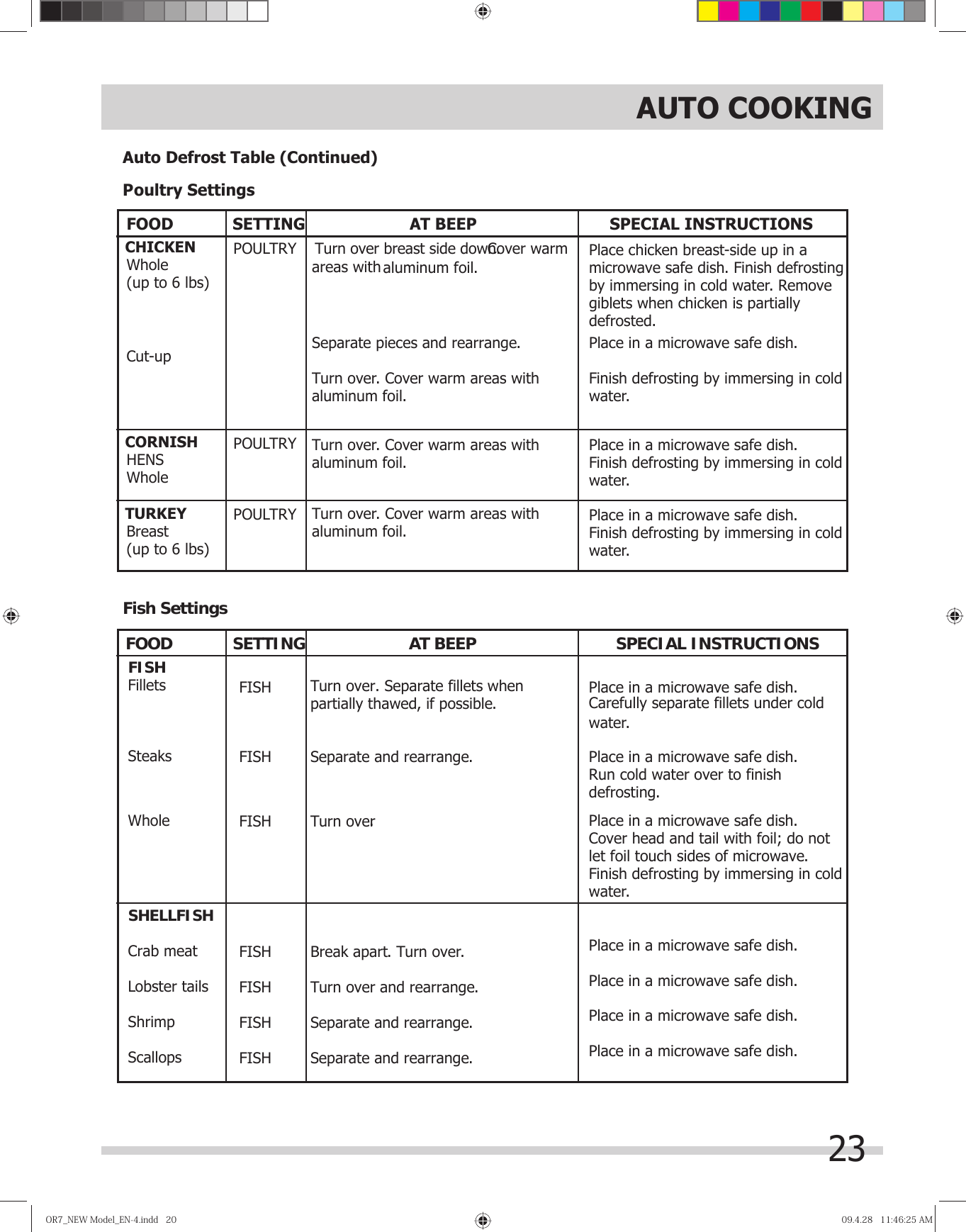 23OR7̲NEWModel̲EN-4.indd20OR7̲NEWModel̲EN-4.indd20 09.4.2811:46:25AM09.4.2811:46:25AMAuto Defrost Table (Continued)PCHICKENWhole(up to 6 lbs)Cut-upCORNISHHENSWholeTURKEYBreast(up to 6 lbs)POULTRY    Turn over breast side down.POULTRYPOULTRYareas with aluminum foil.Separate pieces and rearrange.Turn over. Cover warm areas withaluminum foil.Turn over. Cover warm areas with aluminum foil.Turn over. Cover warm areas with aluminum foil.Place chicken breast-side up in a microwave safe dish. Finish defrosting by immersing in cold water. Removegiblets when chicken is partially defrosted.Place in a microwave safe dish.Finish defrosting by immersing in coldwater.Place in a microwave safe dish.Finish defrosting by immersing in cold water.Place in a microwave safe dish.Finish defrosting by immersing in cold water.Fish Settings     FOOD  SETTING                 AT BEEP                              SPECIAL INSTRUCTIONSFISHFilletsSteaksWholeSHELLFISHCrab meat Lobster tailsShrimpScallopsFISHFISHFISHFISHFISHFISHFISHTurn over. Separate fillets whenpartially thawed, if possible.Separate and rearrange.Turn over.Break apart. Turn over.Turn over and rearrange.Separate and rearrange.Separate and rearrange.Place in a microwave safe dish.water.Place in a microwave safe dish.defrosting.Place in a microwave safe dish.Cover head and tail with foil; do notlet foil touch sides of microwave.Finish defrosting by immersing in coldwater.Place in a microwave safe dish.Place in a microwave safe dish.Place in a microwave safe dish.Place in a microwave safe dish.   FOOD         SETTING                     AT BEEP                            SPECIAL INSTRUCTIONSCover warm oultry SettingsCarefully separate fillets under coldRun cold water over to finishAUTO COOKING