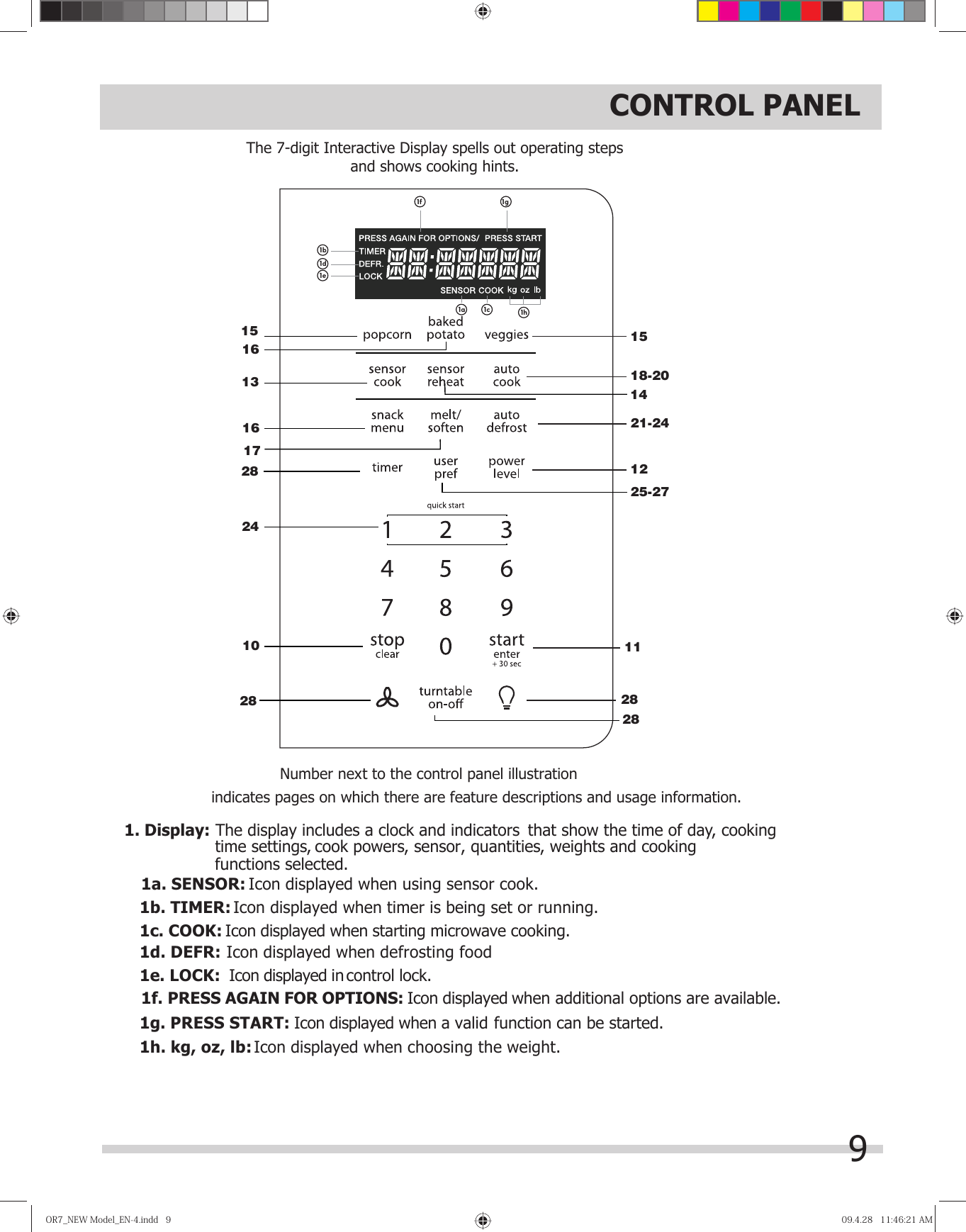 9CONTROL PANELOR7̲NEWModel̲EN-4.indd9OR7̲NEWModel̲EN-4.indd9 09.4.2811:46:21AM09.4.2811:46:21AMNumber next to the control panel illustration indicates pages on which there are feature descriptions and usage information.The 7-digit Interactive Display spells out operating steps and shows cooking hints.1. Display: The display includes a clock and indicators     time settings,      cook powers, sensor, quantities, weights and cooking      functions selected.1b. TIMER: Icon displayed when timer is being set or running.  1c. COOK: Icon displayed when starting microwave cooking. 1d. DEFR: Icon displayed when defrosting food 1e. LOCK: Icon displayed  control lock.1g. PRESS START: Icon displayed when a valid     function can be started.1 h .  k g &apos;&apos;&apos;&apos;`1a. SENSOR: Icon displayed when using sensor cook. 1f. PRESS AGAIN FOR OPTIONS:in     when additional options are available.Icon displayedIcon displayed when choosing the weight.1h. kg, oz, lb:    that show the time of day, cooking 131617242815161028111518-2014122821-2425-27281b1d1e1h1f 1g1a1c