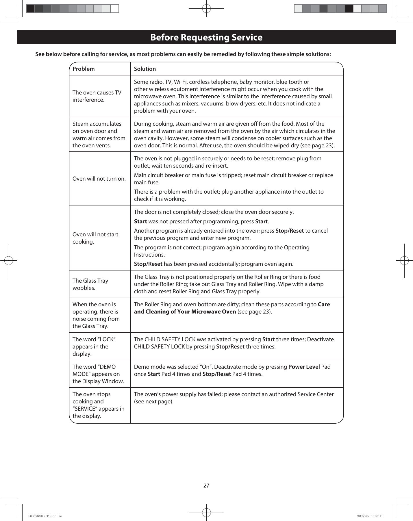 Page 27 of Midea Kitchen Appliances EM053KYYP Microwave Oven User Manual F0003BX00CP indd