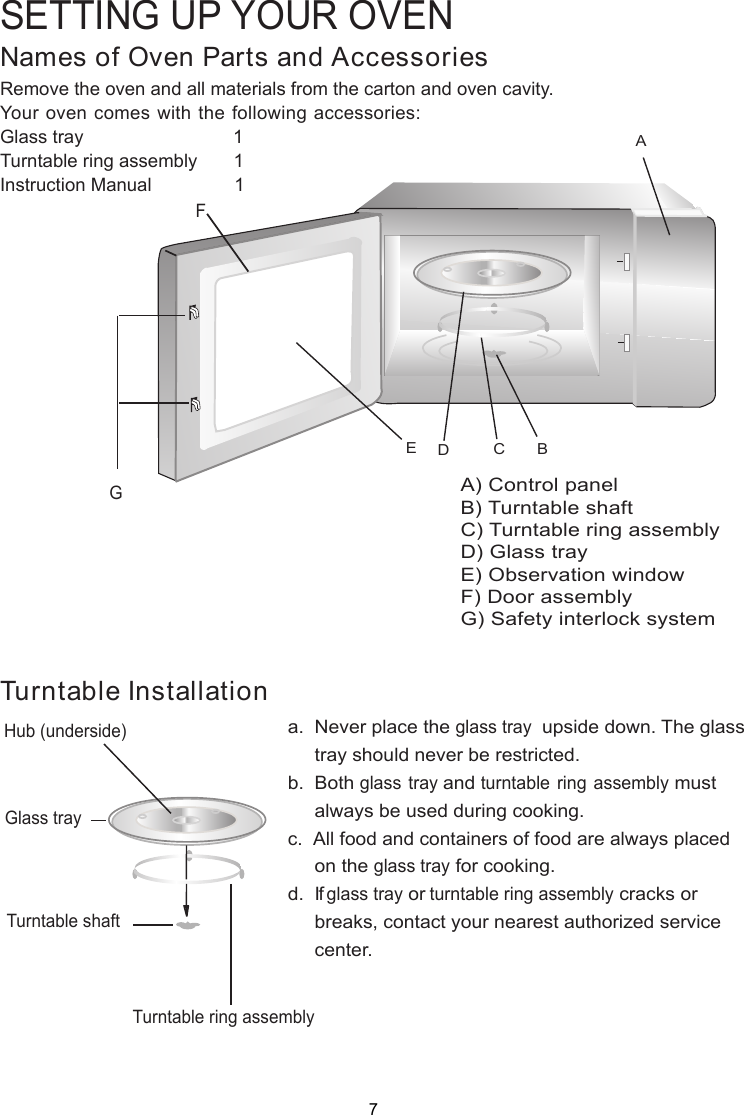 A) Control panelB) Turntable shaftC) Turntable ring assemblyD) Glass trayE) Observation windowF) Door assemblyG) Safety interlock systemFGAC BEDSETTING UP YOUR OVENNames of Oven Parts and AccessoriesRemove the oven and all materials from the carton and oven cavity.Your oven comes with the following accessories:Glass tray                             1Turntable ring assembly       1Instruction Manual                1Hub (underside)Glass trayTurntable ring assemblya.  Never place the glass tray  upside down. The glass     tray should never be restricted.b.  Both glass tray and turntable ring assembly must     always be used during cooking.c.  All food and containers of food are always placed     on the glass tray for cooking.d. Ifglass tray orturntable ring assembly cracks or     breaks, contact your nearest authorized service     center.Turntable InstallationTurntable shaft7