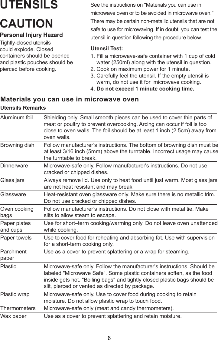 CAUTIONPersonal Injury HazardTightly-closed utensilscould explode. Closedcontainers should be openedand plastic pouches should bepierced before cooking.Utensil Test:1. Fill a microwave-safe container with 1 cup of cold    water (250ml) along with the utensil in question.2. Cook on maximum power for 1 minute.3. Carefully feel the utensil. If the empty utensil is    warm, do not use it for  microwave cooking.4. Do not exceed 1 minute cooking time.UTENSILS See the instructions on &quot;Materials you can use inmicrowave oven or to be avoided in microwave oven.&quot;There may be certain non-metallic utensils that are notsafe to use for microwaving. If in doubt, you can test theutensil in question following the procedure below.Materials you can use in microwave ovenUtensils RemarksAluminum foil Shielding only. Small smooth pieces can be used to cover thin parts ofmeat or poultry to prevent overcooking. Arcing can occur if foil is tooclose to oven walls. The foil should be at least 1 inch (2.5cm) away fromoven walls.Follow manufacturer’s instructions. The bottom of browning dish must beat least 3/16 inch (5mm) above the turntable. Incorrect usage may causethe turntable to break.Microwave-safe only. Follow manufacturer&apos;s instructions. Do not usecracked or chipped dishes.Always remove lid. Use only to heat food until just warm. Most glass jarsare not heat resistant and may break.Heat-resistant oven glassware only. Make sure there is no metallic trim.Do not use cracked or chipped dishes.Follow manufacturer’s instructions. Do not close with metal tie. Makeslits to allow steam to escape.Use for short–term cooking/warming only. Do not leave oven unattendedwhile cooking.Use to cover food for reheating and absorbing fat. Use with supervisionfor a short-term cooking only.Use as a cover to prevent splattering or a wrap for steaming.Microwave-safe only. Follow the manufacturer’s instructions. Should belabeled &quot;Microwave Safe&quot;. Some plastic containers soften, as the foodinside gets hot. &quot;Boiling bags&quot; and tightly closed plastic bags should beslit, pierced or vented as directed by package.Microwave-safe only. Use to cover food during cooking to retainmoisture. Do not allow plastic wrap to touch food.Thermometers Microwave-safe only (meat and candy thermometers).Wax paper Use as a cover to prevent splattering and retain moisture.Browning dishGlass jarsGlasswareOven cookingbagsPaper platesand cupsPaper towelsParchmentpaperPlasticPlastic wrapDinnerware6