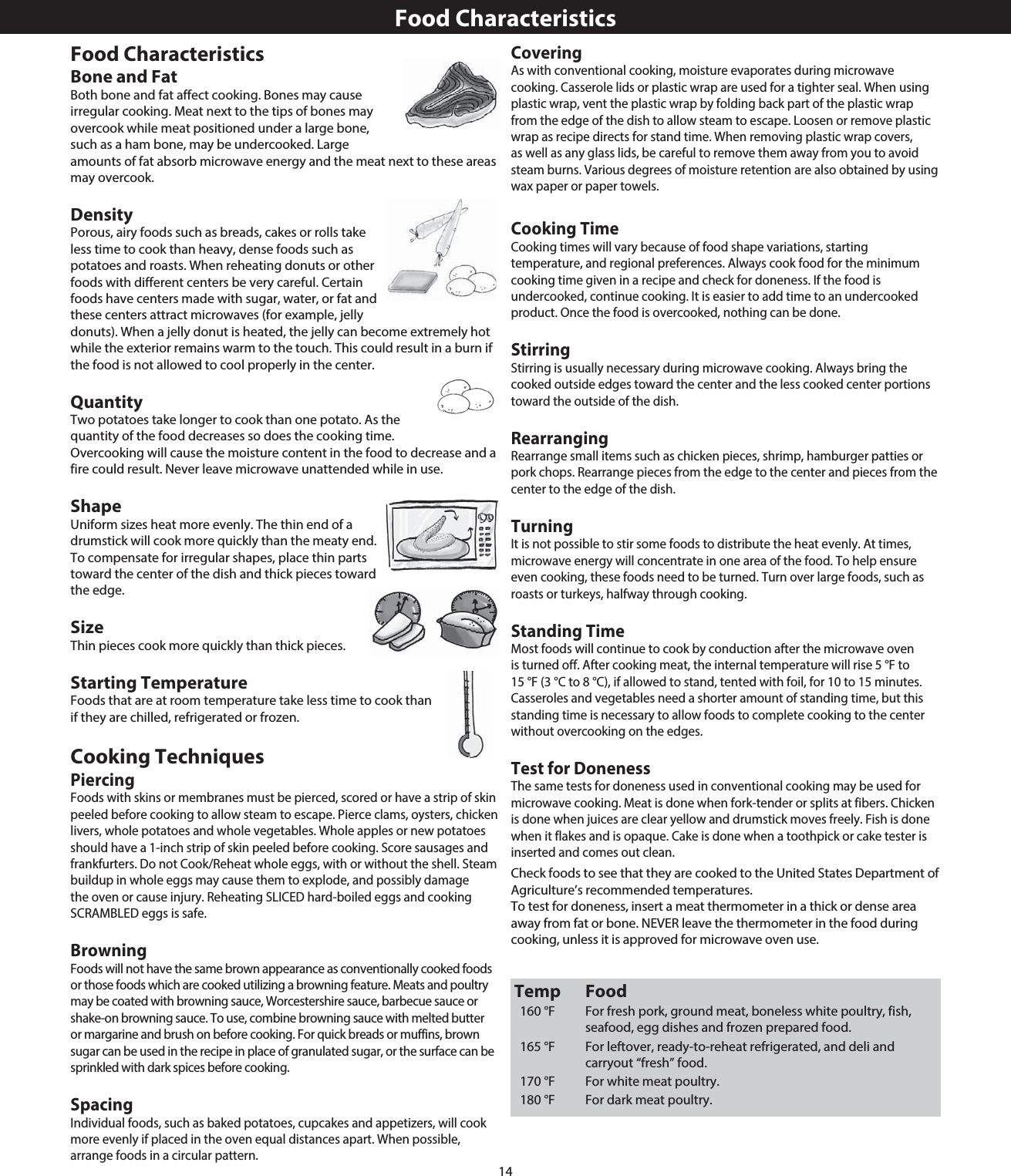 14Food CharacteristicsBone and FatBoth bone and fat affect cooking. Bones may cause irregular cooking. Meat next to the tips of bones may overcook while meat positioned under a large bone, such as a ham bone, may be undercooked. Large amounts of fat absorb microwave energy and the meat next to these areas may overcook. DensityPorous, airy foods such as breads, cakes or rolls take less time to cook than heavy, dense foods such as potatoes and roasts. When reheating donuts or other foods with different centers be very careful. Certain foods have centers made with sugar, water, or fat and these centers attract microwaves (for example, jelly donuts). When a jelly donut is heated, the jelly can become extremely hot while the exterior remains warm to the touch. This could result in a burn if the food is not allowed to cool properly in the center.QuantityTwo potatoes take longer to cook than one potato. As the quantity of the food decreases so does the cooking time. Overcooking will cause the moisture content in the food to decrease and a fire could result. Never leave microwave unattended while in use. ShapeUniform sizes heat more evenly. The thin end of a drumstick will cook more quickly than the meaty end. To compensate for irregular shapes, place thin parts toward the center of the dish and thick pieces toward the edge.Size Thin pieces cook more quickly than thick pieces. Starting TemperatureFoods that are at room temperature take less time to cook than if they are chilled, refrigerated or frozen. Cooking TechniquesPiercingFoods with skins or membranes must be pierced, scored or have a strip of skin peeled before cooking to allow steam to escape. Pierce clams, oysters, chicken livers, whole potatoes and whole vegetables. Whole apples or new potatoes should have a 1-inch strip of skin peeled before cooking. Score sausages and frankfurters. Do not Cook/Reheat whole eggs, with or without the shell. Steam buildup in whole eggs may cause them to explode, and possibly damage the oven or cause injury. Reheating SLICED hard-boiled eggs and cooking SCRAMBLED eggs is safe. BrowningFoods will not have the same brown appearance as conventionally cooked foods or those foods which are cooked utilizing a browning feature. Meats and poultry may be coated with browning sauce, Worcestershire sauce, barbecue sauce or shake-on browning sauce. To use, combine browning sauce with melted butter or margarine and brush on before cooking. For quick breads or muffins, brown sugar can be used in the recipe in place of granulated sugar, or the surface can be sprinkled with dark spices before cooking. SpacingIndividual foods, such as baked potatoes, cupcakes and appetizers, will cook more evenly if placed in the oven equal distances apart. When possible, arrange foods in a circular pattern.CoveringAs with conventional cooking, moisture evaporates during microwave cooking. Casserole lids or plastic wrap are used for a tighter seal. When using plastic wrap, vent the plastic wrap by folding back part of the plastic wrap from the edge of the dish to allow steam to escape. Loosen or remove plastic wrap as recipe directs for stand time. When removing plastic wrap covers, as well as any glass lids, be careful to remove them away from you to avoid steam burns. Various degrees of moisture retention are also obtained by using wax paper or paper towels. Cooking TimeCooking times will vary because of food shape variations, starting temperature, and regional preferences. Always cook food for the minimum cooking time given in a recipe and check for doneness. If the food is undercooked, continue cooking. It is easier to add time to an undercooked product. Once the food is overcooked, nothing can be done.StirringStirring is usually necessary during microwave cooking. Always bring the cooked outside edges toward the center and the less cooked center portions toward the outside of the dish.RearrangingRearrange small items such as chicken pieces, shrimp, hamburger patties or pork chops. Rearrange pieces from the edge to the center and pieces from the center to the edge of the dish. TurningIt is not possible to stir some foods to distribute the heat evenly. At times, microwave energy will concentrate in one area of the food. To help ensure even cooking, these foods need to be turned. Turn over large foods, such as roasts or turkeys, halfway through cooking. Standing TimeMost foods will continue to cook by conduction after the microwave oven is turned off. After cooking meat, the internal temperature will rise 5 °F to 15 °F (3 °C to 8 °C), if allowed to stand, tented with foil, for 10 to 15 minutes. Casseroles and vegetables need a shorter amount of standing time, but this standing time is necessary to allow foods to complete cooking to the center without overcooking on the edges. Test for DonenessThe same tests for doneness used in conventional cooking may be used for microwave cooking. Meat is done when fork-tender or splits at fibers. Chicken is done when juices are clear yellow and drumstick moves freely. Fish is done when it flakes and is opaque. Cake is done when a toothpick or cake tester is inserted and comes out clean.Check foods to see that they are cooked to the United States Department of Agriculture’s recommended temperatures.To test for doneness, insert a meat thermometer in a thick or dense area away from fat or bone. NEVER leave the thermometer in the food during cooking, unless it is approved for microwave oven use.Food Characteristics Temp  Food  160 °F  For fresh pork, ground meat, boneless white poultry, fish,      seafood, egg dishes and frozen prepared food.  165 °F  For leftover, ready-to-reheat refrigerated, and deli and      carryout “fresh” food.  170 °F   For white meat poultry.  180 °F  For dark meat poultry.