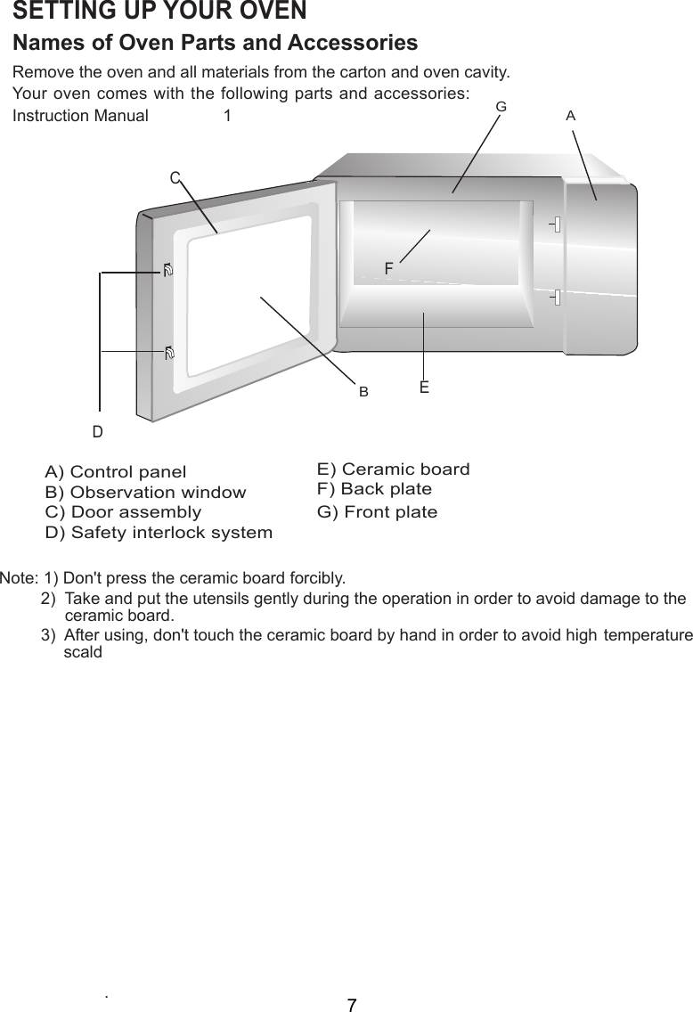 SETTING UP YOUR OVENNames of Oven Parts and AccessoriesRemove the oven and all materials from the carton and oven cavity.Your oven comes with the following  accessories:Instruction Manual                1A) Control panelB) Observation windowC) Door assemblyD) Safety interlock systemCDABNote: 1) Don&apos;t press the ceramic board forcibly.         2)  Take and put the   gently during the operation.         3)  After using, don&apos;t touch the ceramic board by hand in order to avoid high temperature              utensils  in order to avoid damage  the ceramic boardEFG) E) Ceramic boardF) GBack plateFront platepart  and s.scald to7