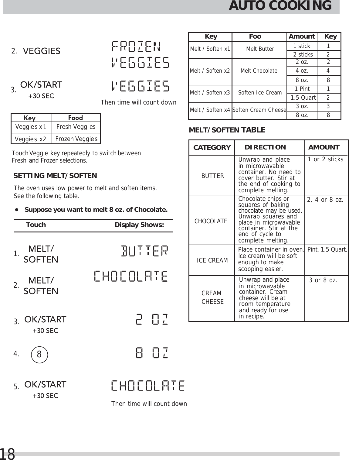 Page 18 of Midea Kitchen Appliances EM159KYY Microwave Oven User Manual 