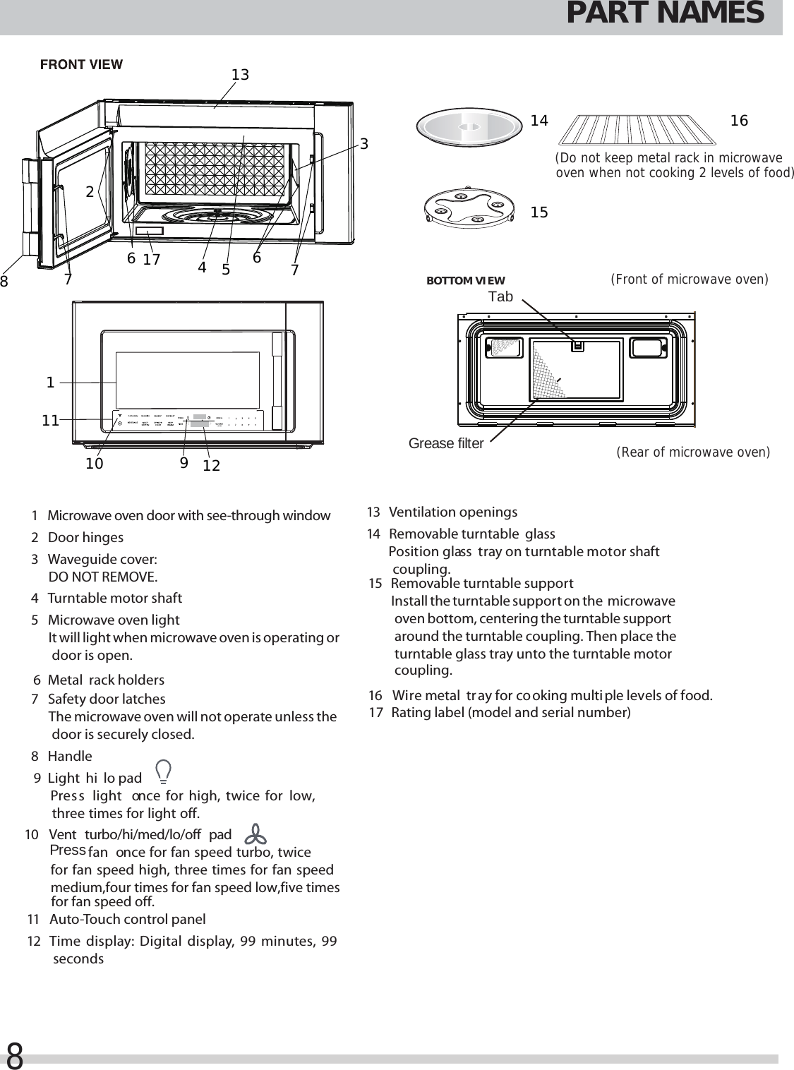 Page 8 of Midea Kitchen Appliances EM159KYY Microwave Oven User Manual 