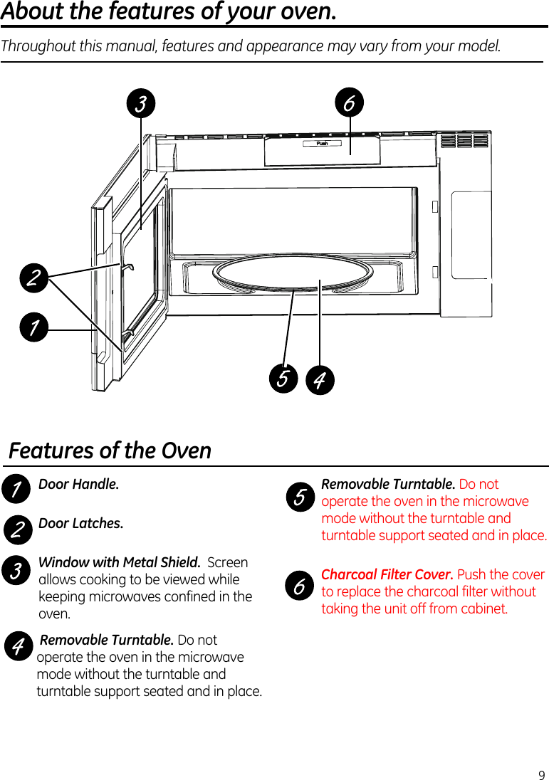 About the features of your oven. Throughout this manual, features and appearance may vary from your model.Features of the OvenDoor Handle. Door Latches.Window with Metal Shield.  Screen allows cooking to be viewed while keeping microwaves confined in the oven. Removable Turntable. Do not operate the oven in the microwave mode without the turntable and turntable support seated and in place.Removable Turntable. Do not operate the oven in the microwave mode without the turntable and turntable support seated and in place.Charcoal Filter Cover. Push the cover to replace the charcoal filter without taking the unit off from cabinet.9