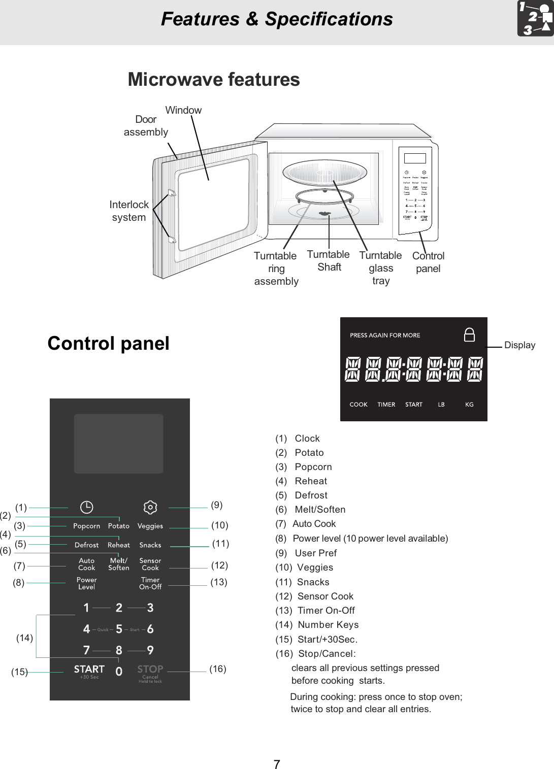 Features &amp; SpecificationsControl panelMicrowave featuresTurntableringassemblyTurntableglasstrayDoorassemblyInterlocksystemTurntableShaftControlpanelWindow7(3)(5)(7)(8)(10)(11)(12)(13)(1) (9)(14)(15) (1 )(2)(4)(6)6(1)   (2)   (3)   Popcorn(4)   (5)   (6)   Melt/Soften(16)  Stop/Cancel: (9)   User Pref(10)  (12)  Sensor Cook(13)  Timer(7)   Auto Cookclears all previous settings pressed       During cooking: press once to stop oven; clear all entries.(11)  Snacksbefore cooking  starts.    twice to stop and ClockPotatoReheatDefrost(8)   Power level (10 power level available)Veggies On-Off(14)  Number Keys(15)  Start/+30Sec. Display