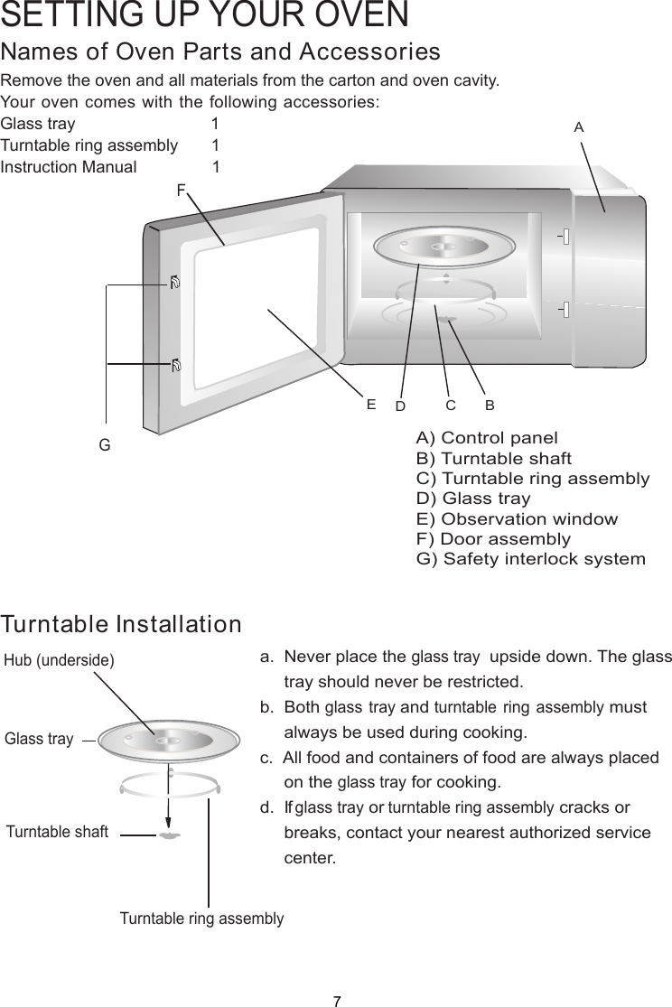 A) Control panelB) Turntable shaftC) Turntable ring assemblyD) Glass trayE) Observation windowF) Door assemblyG) Safety interlock systemFGAC BEDSETTING UP YOUR OVENNames of Oven Parts and AccessoriesRemove the oven and all materials from the carton and oven cavity.Your oven comes with the following accessories:Glass tray                             1Turntable ring assembly       1Instruction Manual                1Hub (underside)Glass trayTurntable ring assemblya.  Never place the glass tray  upside down. The glass     tray should never be restricted.b.  Both glass tray and turntable ring assembly must     always be used during cooking.c.  All food and containers of food are always placed     on the glass tray for cooking.d. Ifglass tray orturntable ring assembly cracks or     breaks, contact your nearest authorized service     center.Turntable InstallationTurntable shaft7